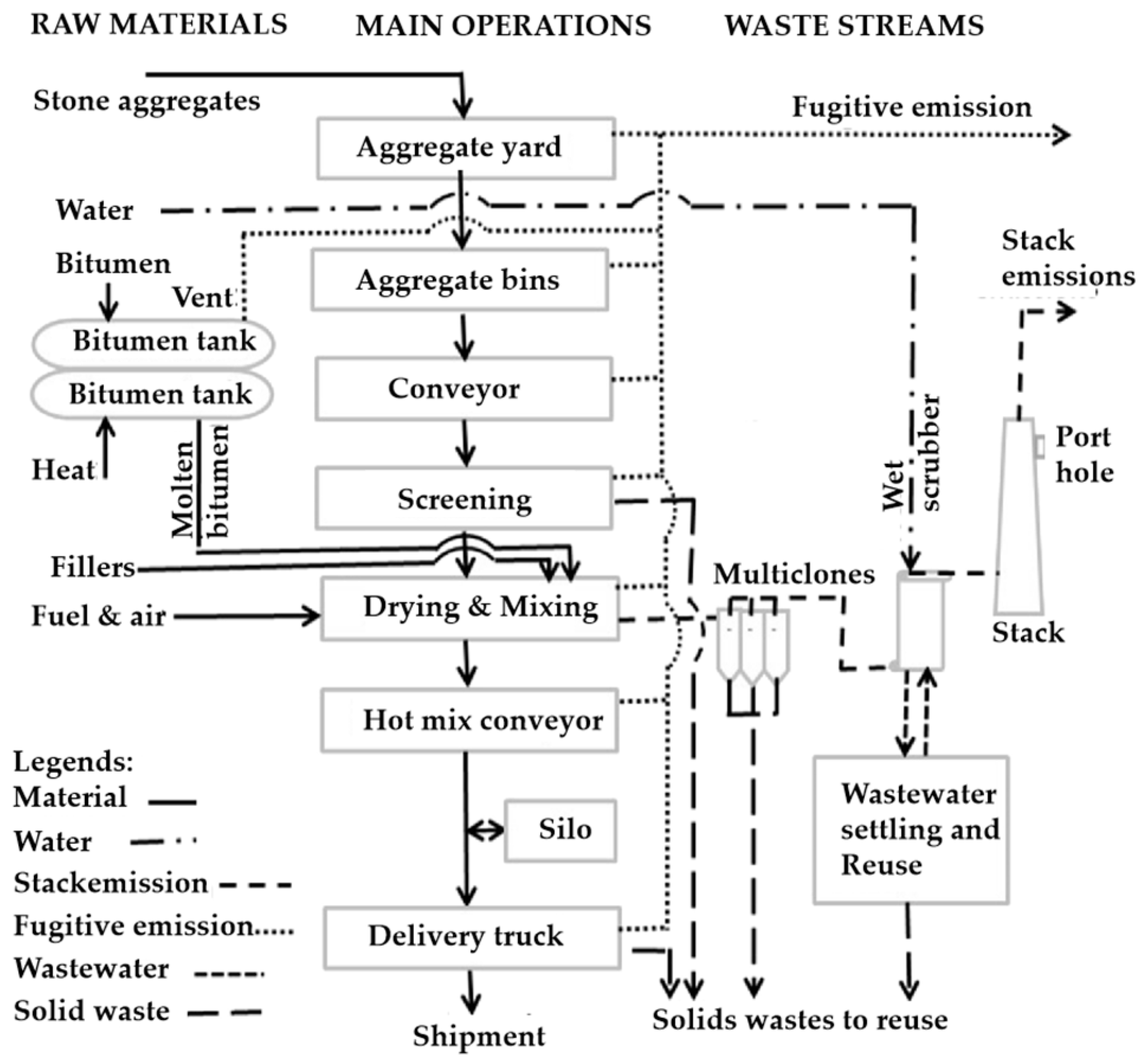 Applsci 14 10246 g005