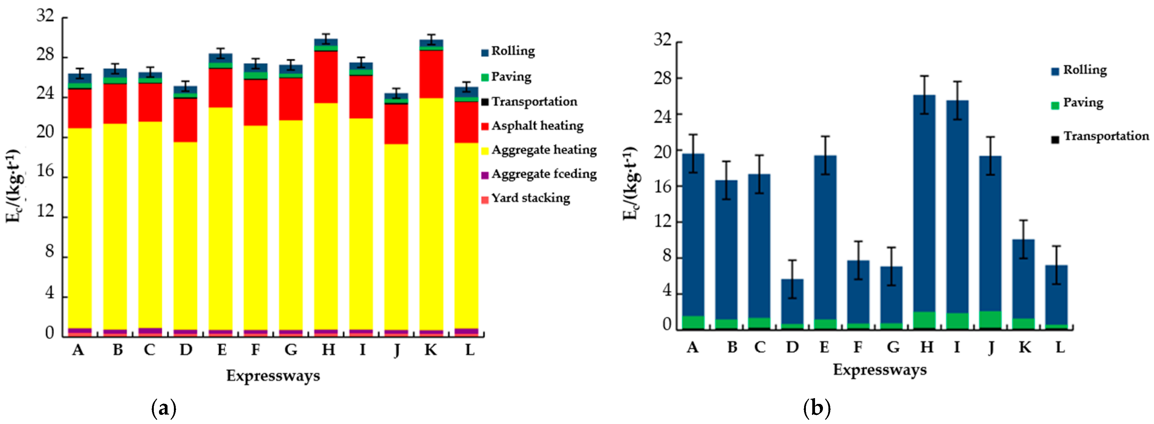 Applsci 14 10246 g007