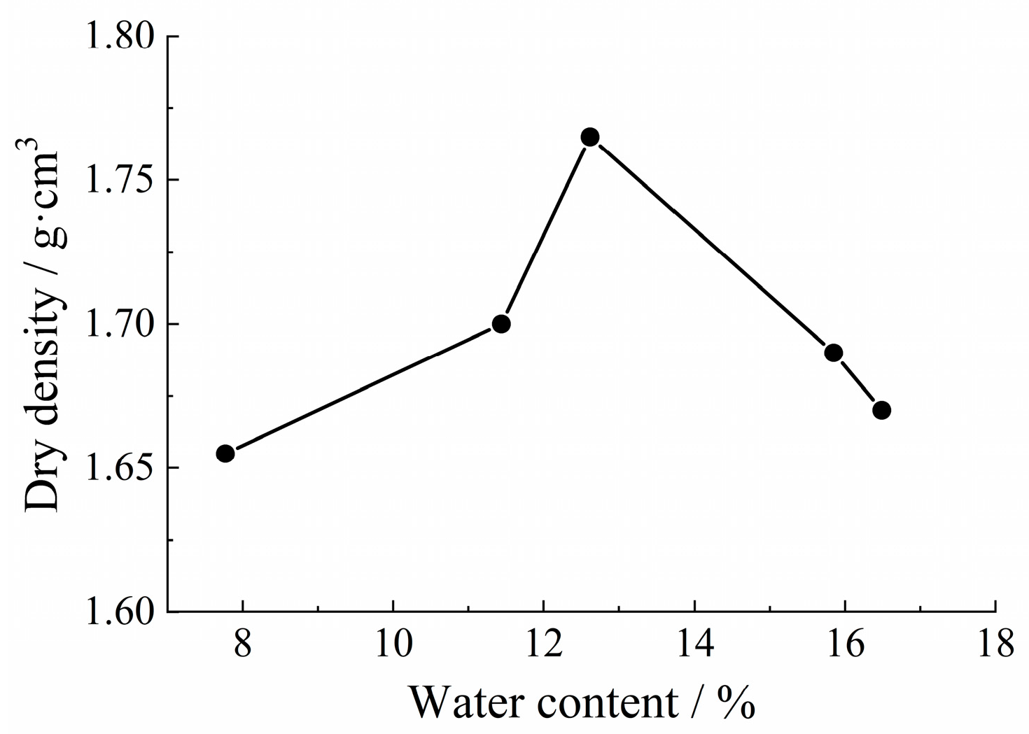 Applsci 14 10247 g003