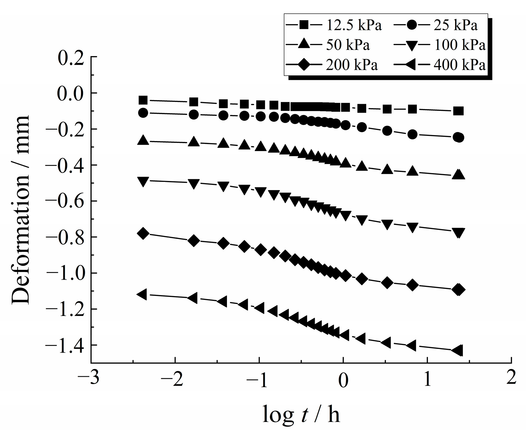 Applsci 14 10247 g008