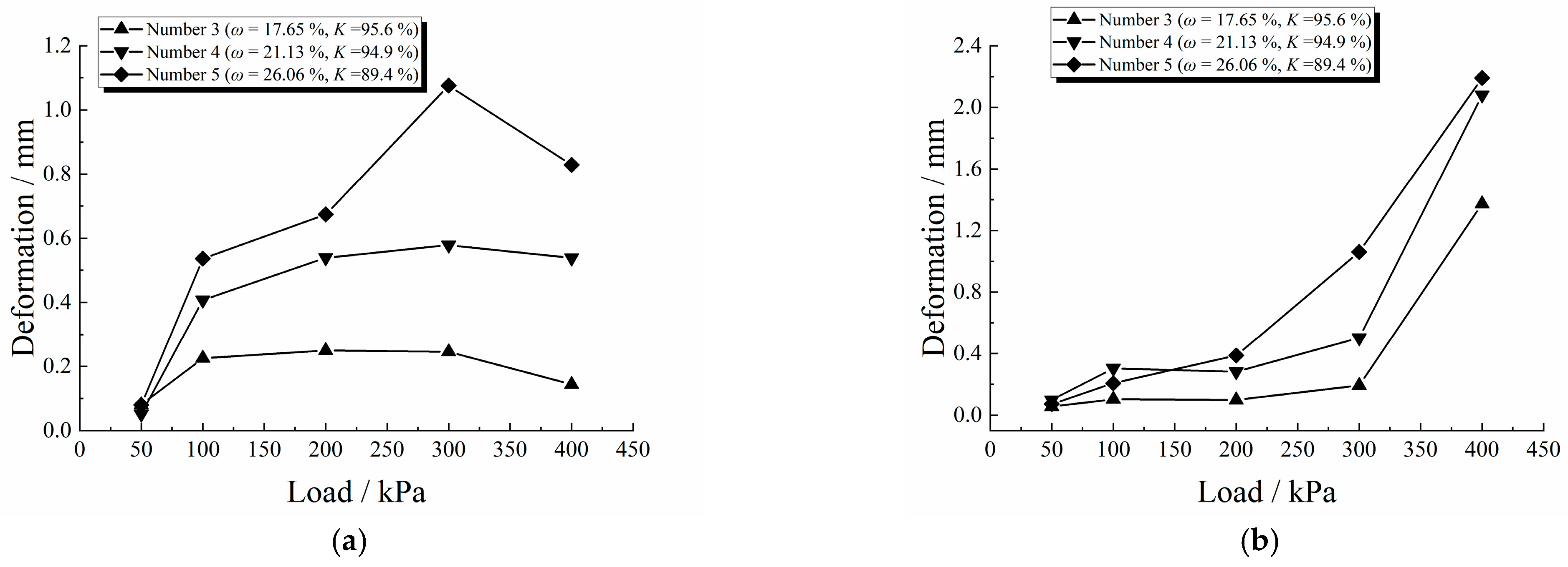 Applsci 14 10247 g012a