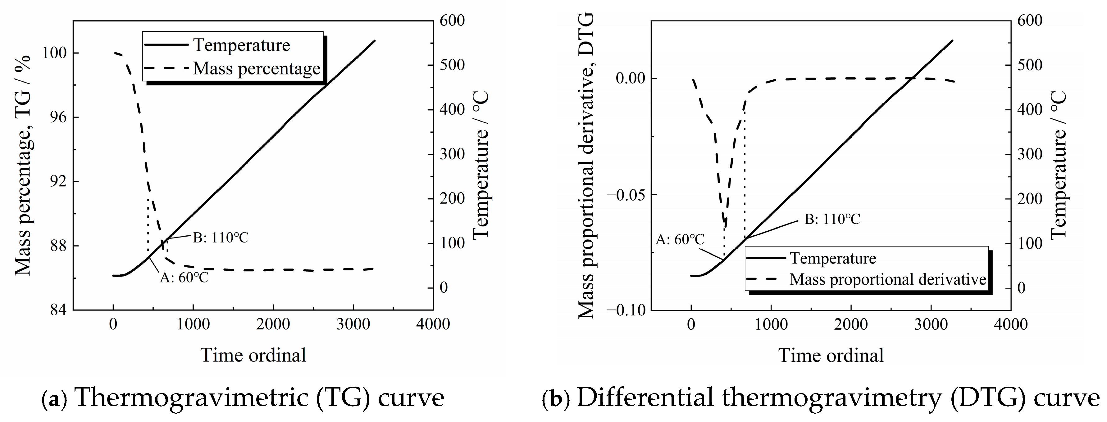 Applsci 14 10247 g014