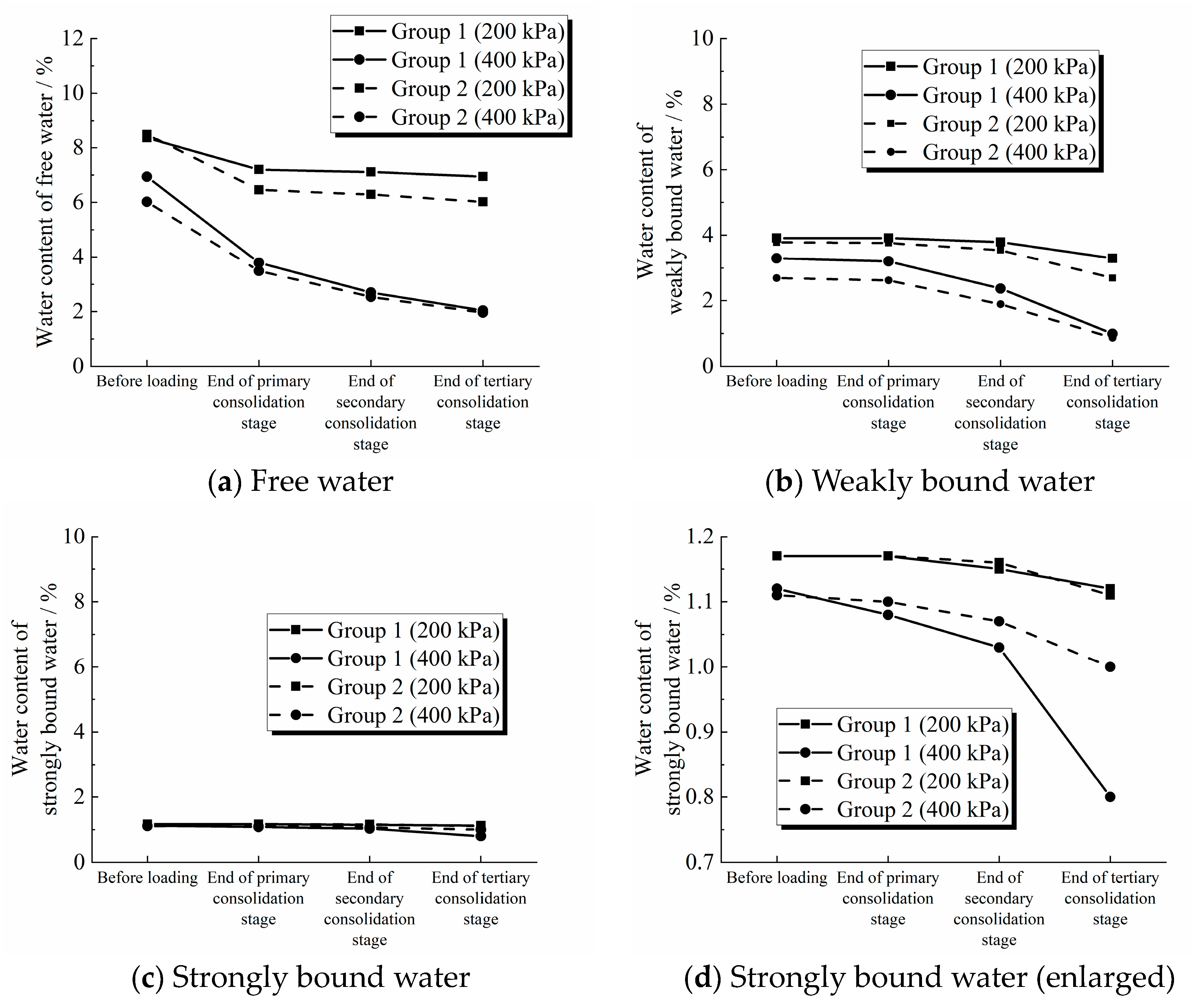 Applsci 14 10247 g015
