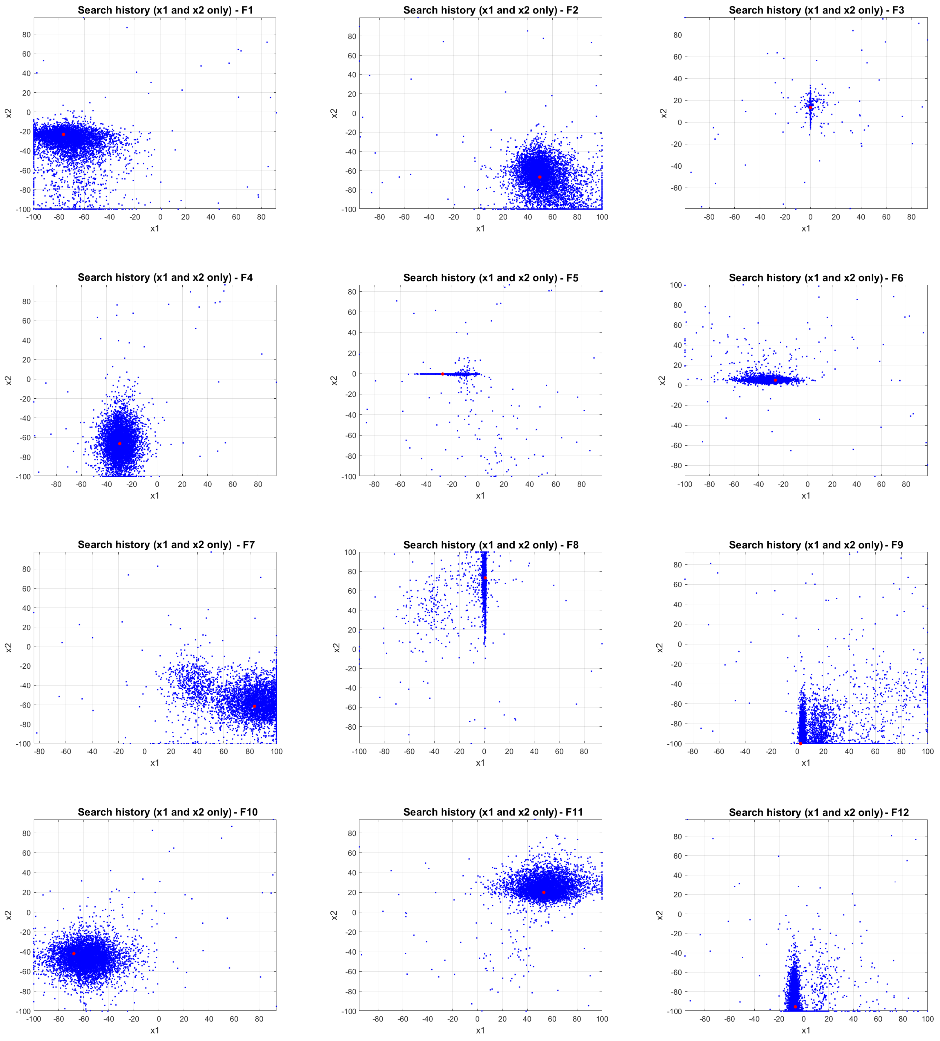 Applsci 14 10248 g003