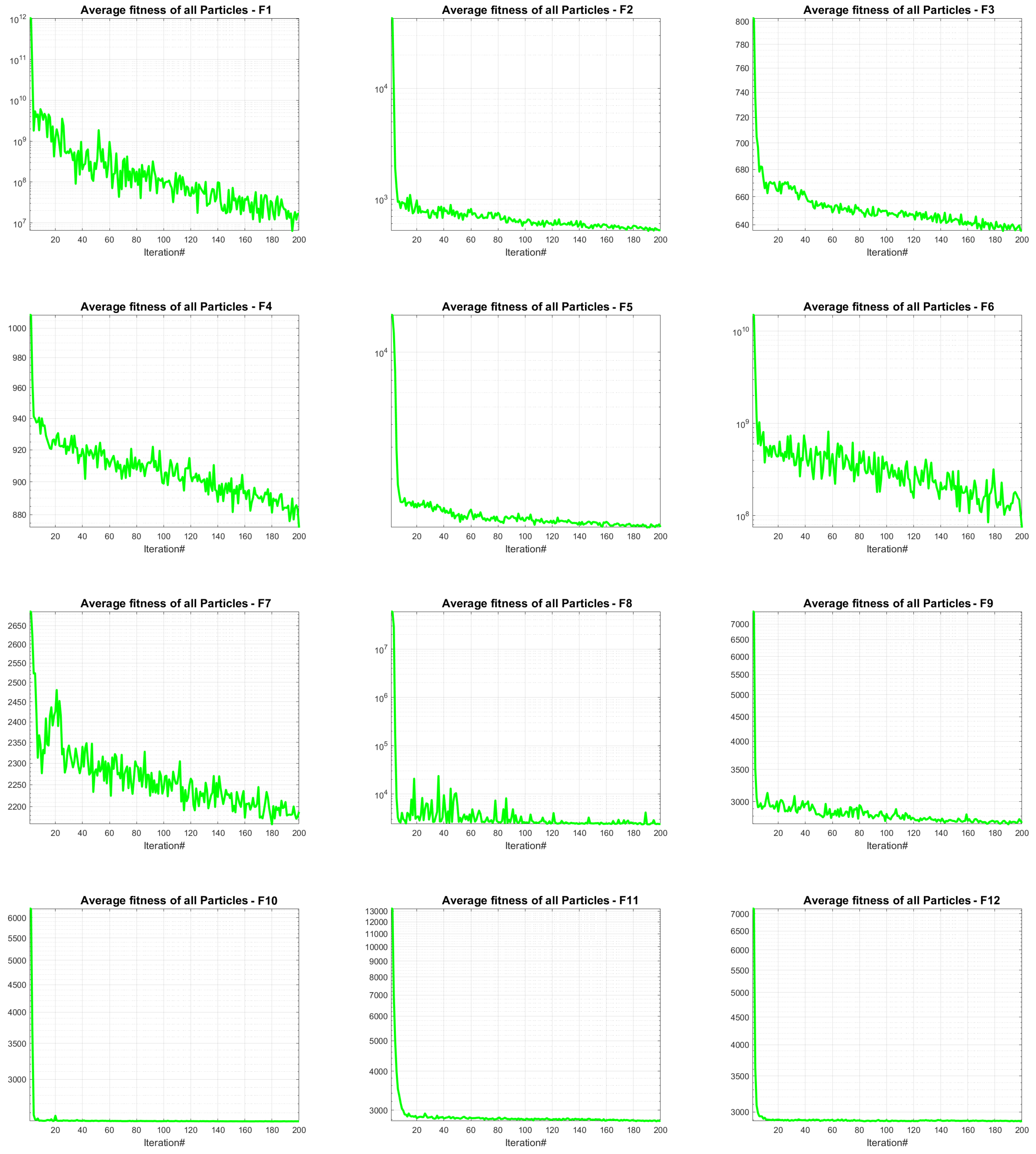 Applsci 14 10248 g004