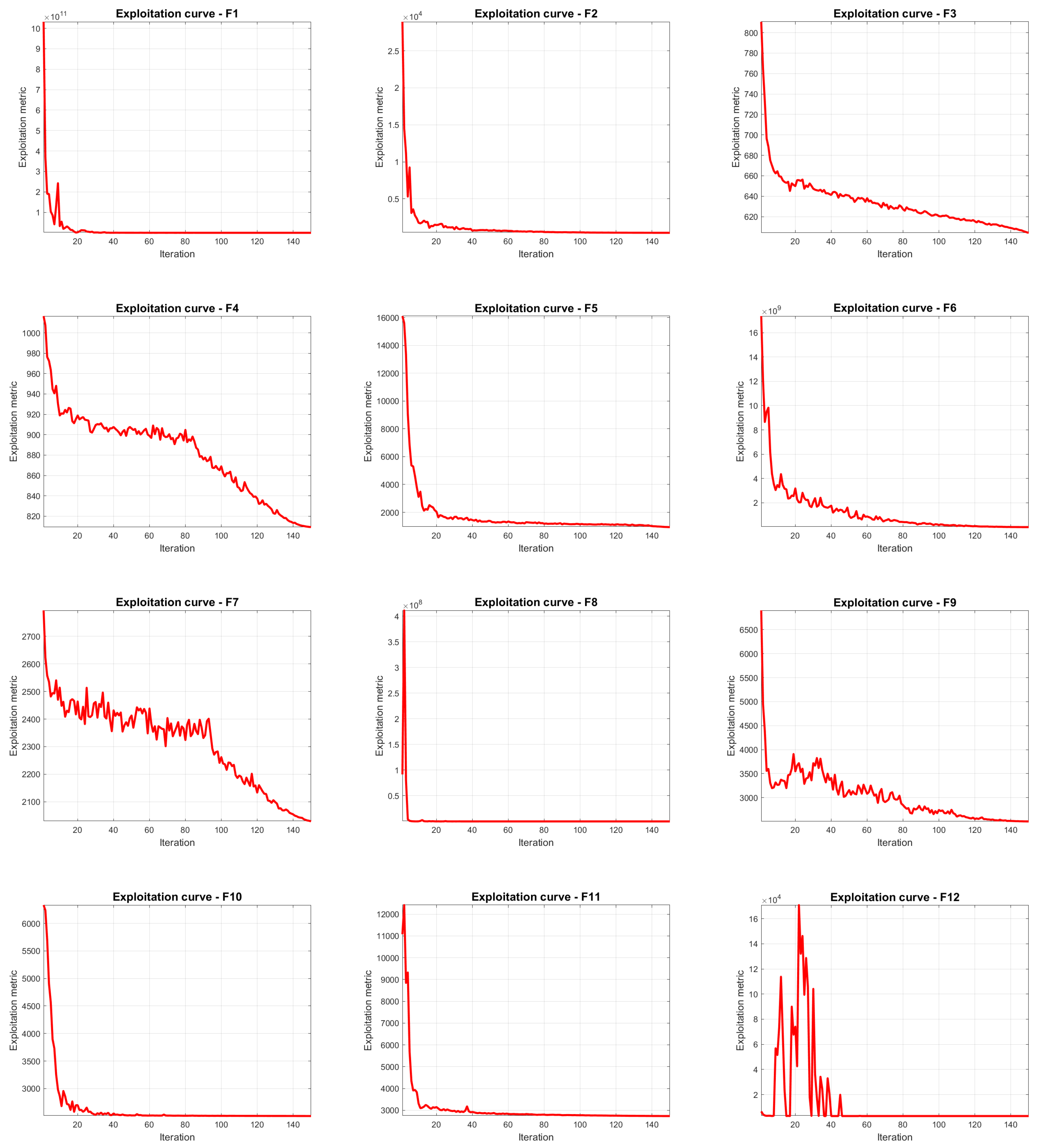Applsci 14 10248 g005