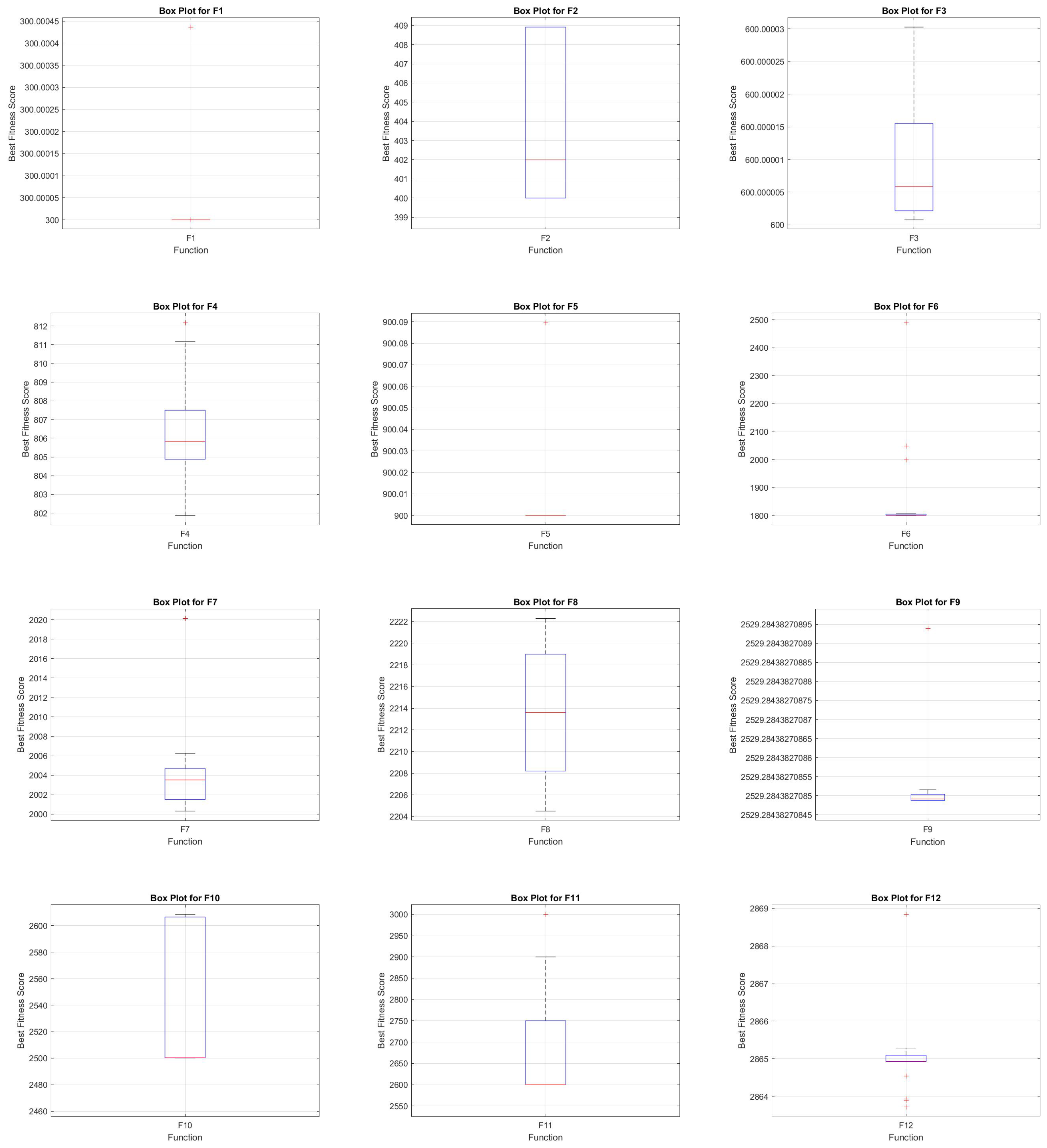 Applsci 14 10248 g007