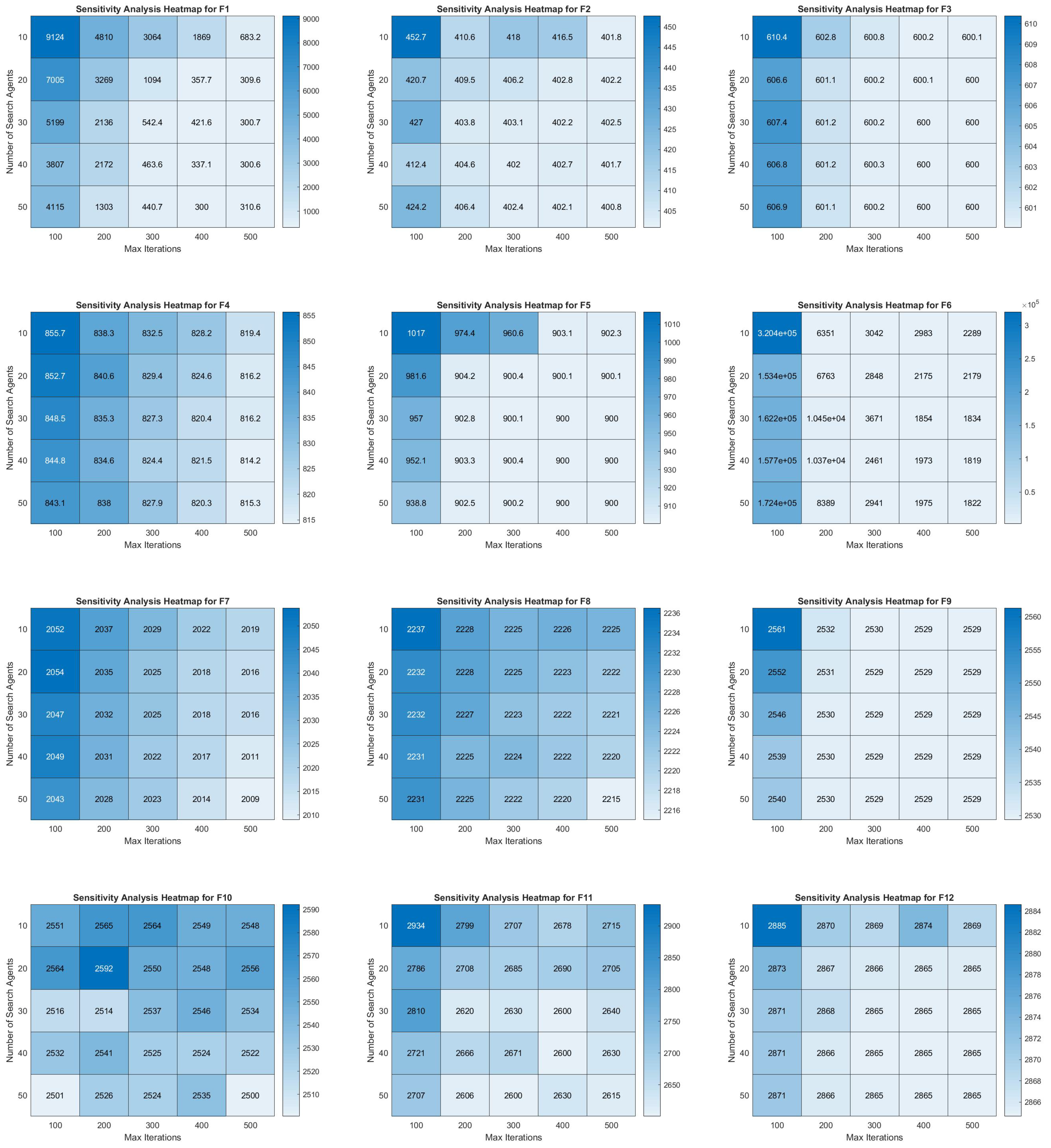 Applsci 14 10248 g008