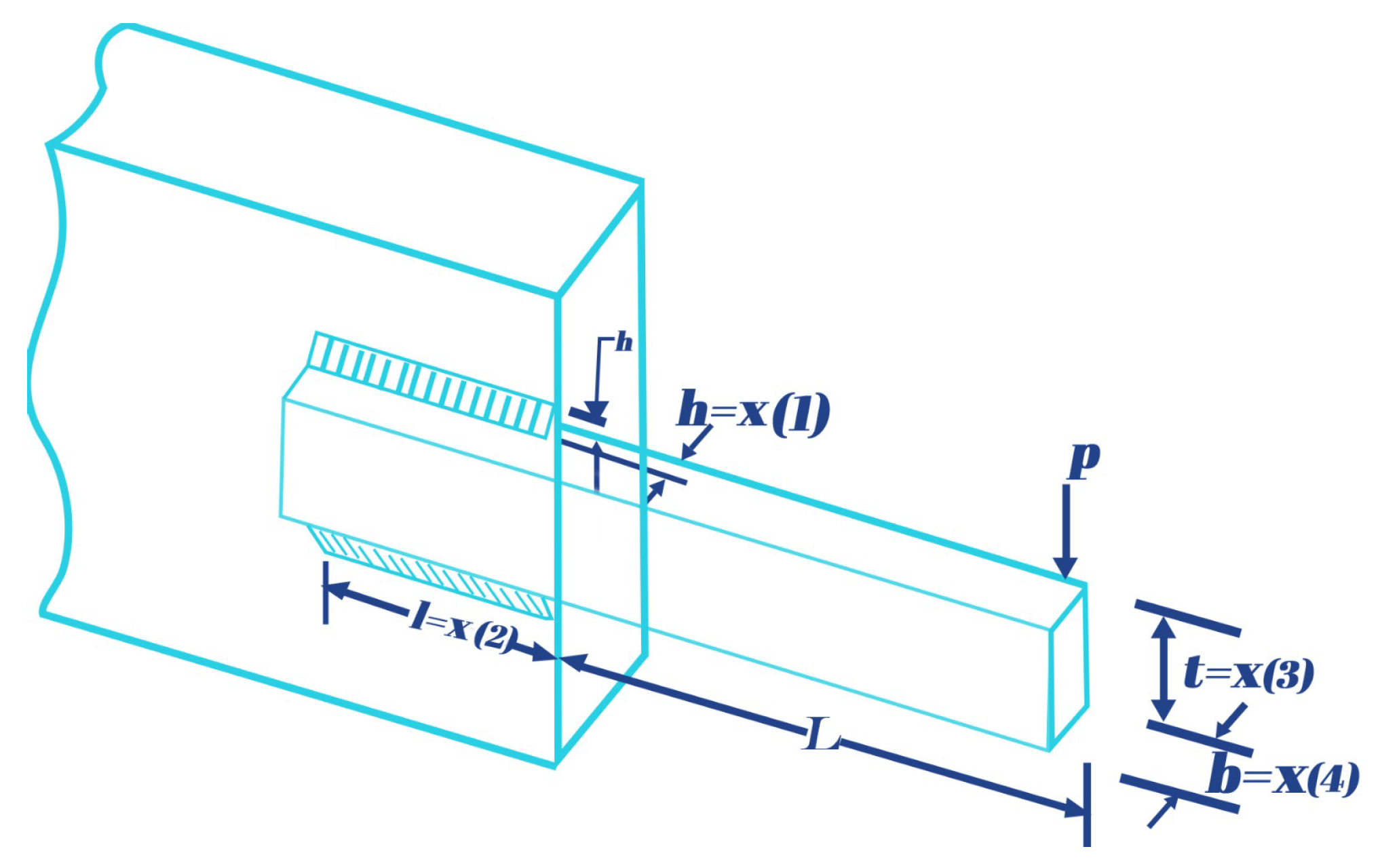 Applsci 14 10248 g010