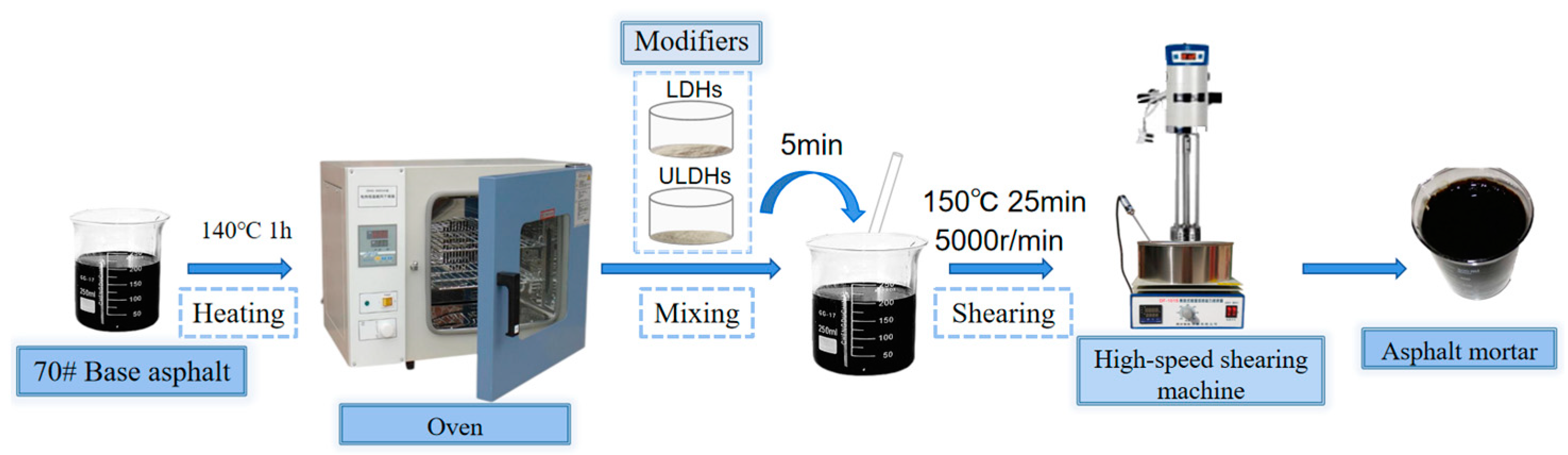 Applsci 14 10250 g001