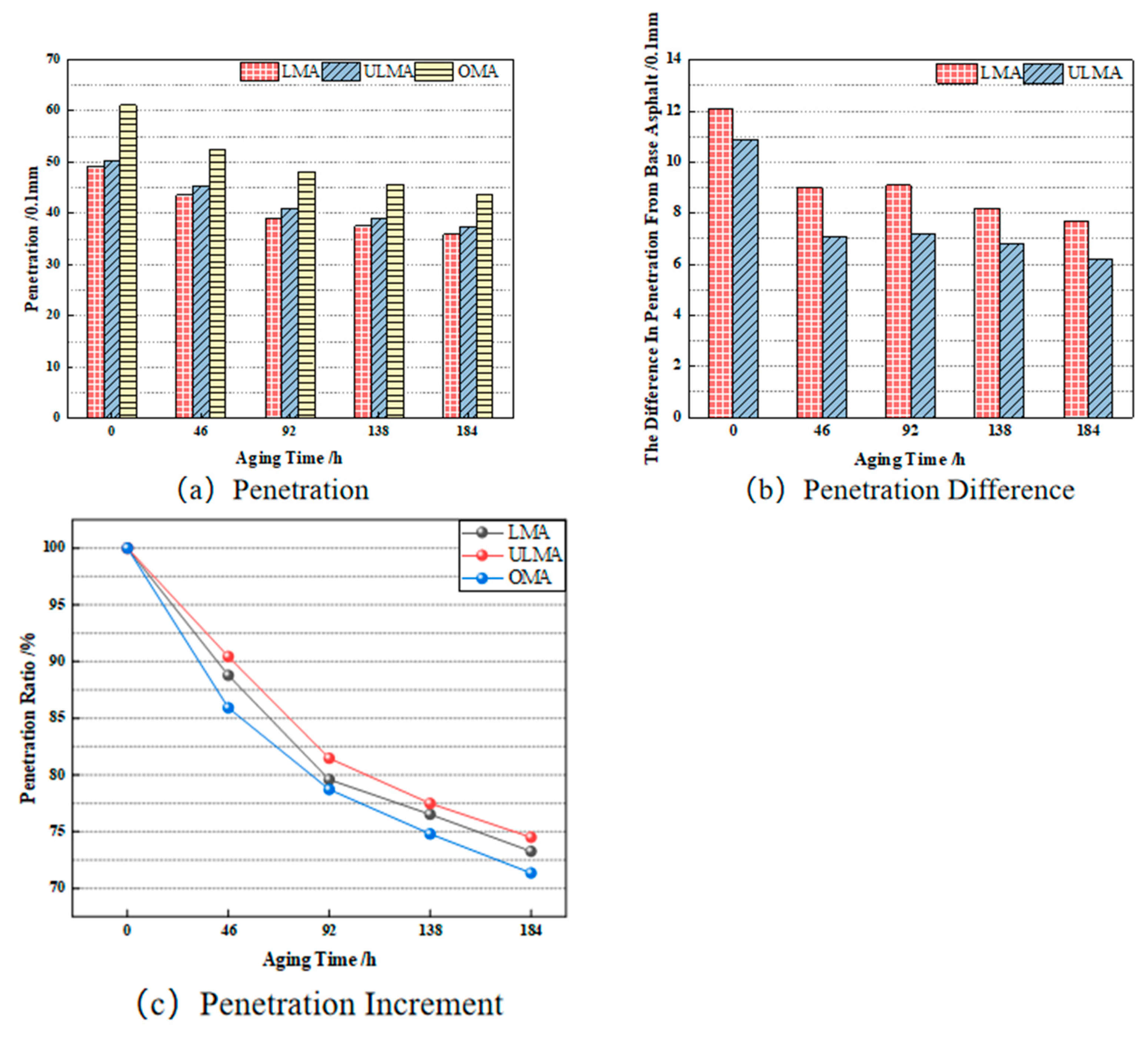 Applsci 14 10250 g005