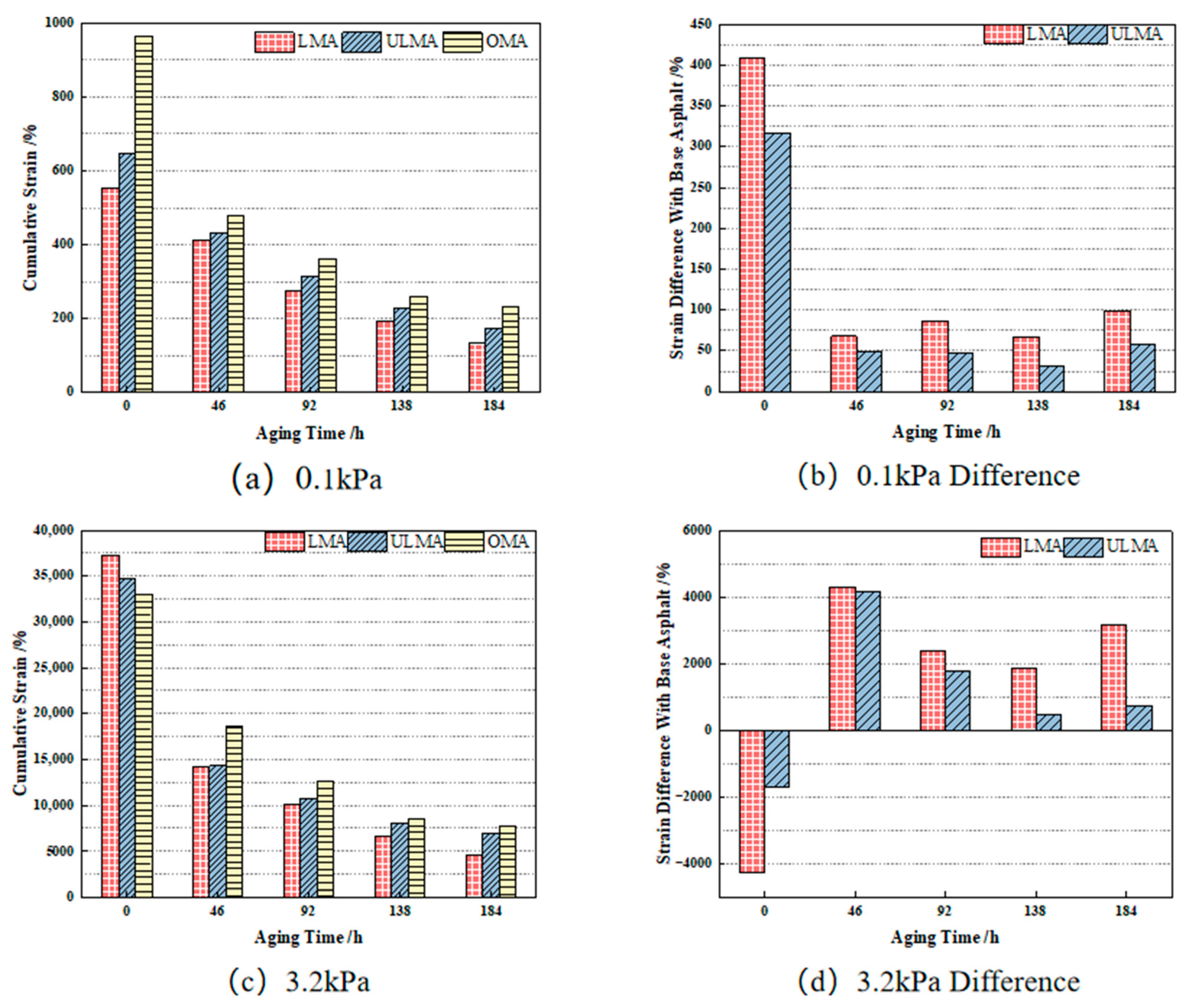 Applsci 14 10250 g010