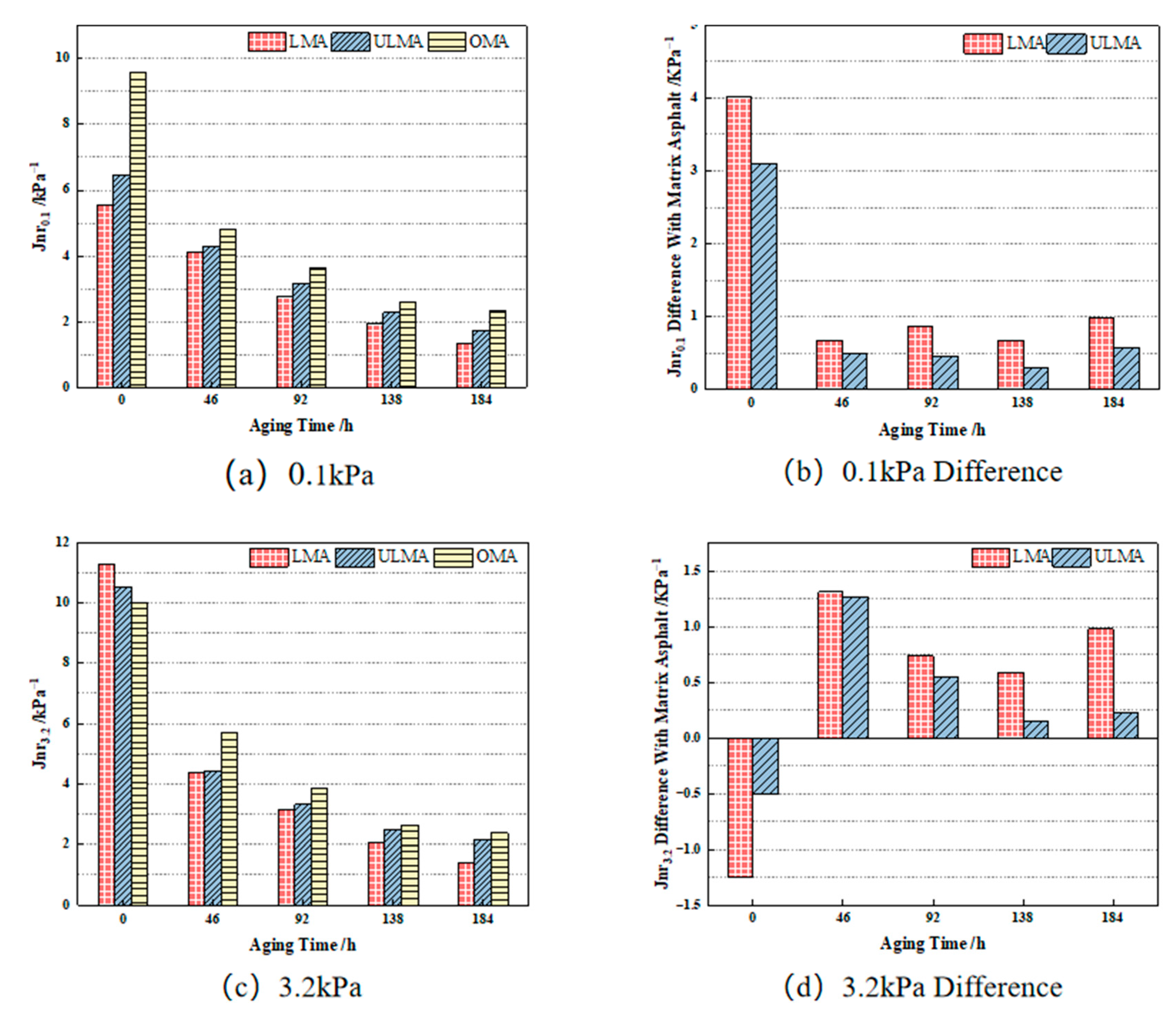 Applsci 14 10250 g011