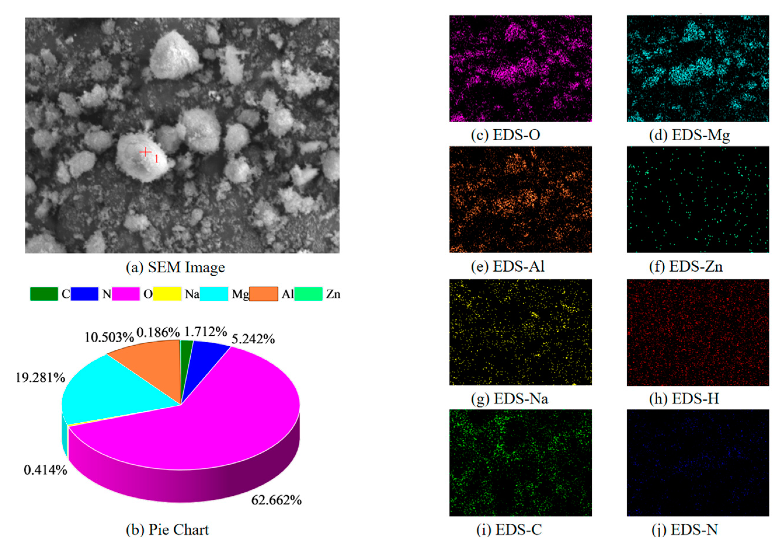 Applsci 14 10250 g012