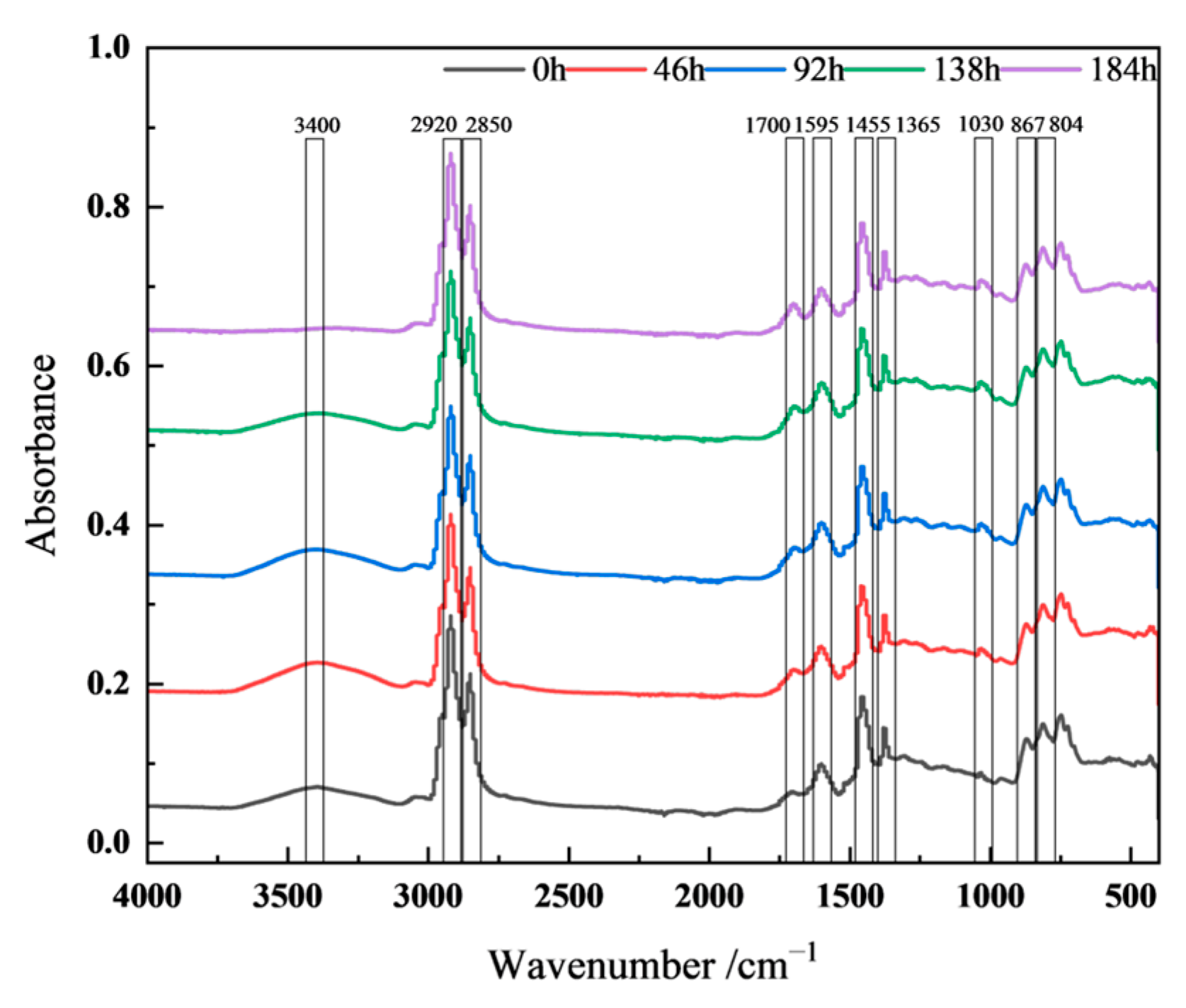 Applsci 14 10250 g016
