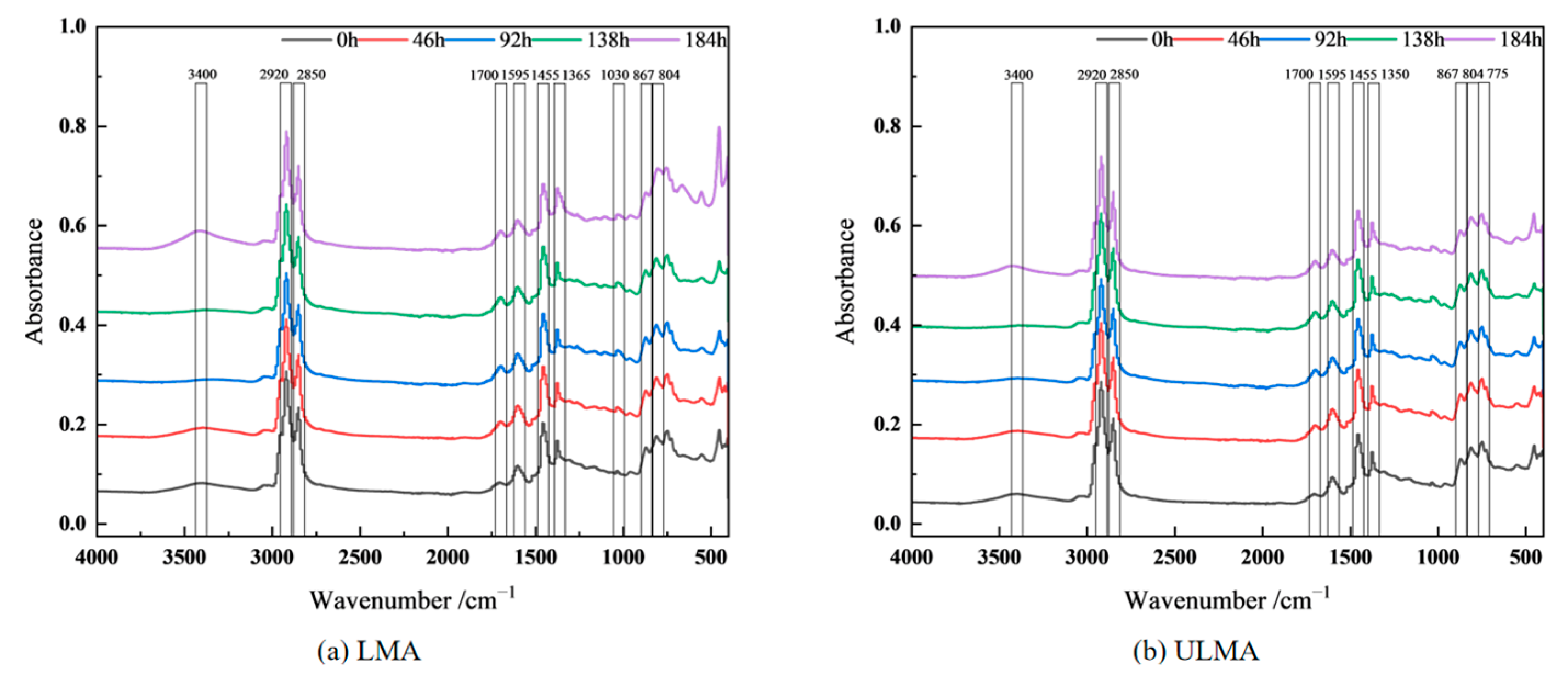 Applsci 14 10250 g017