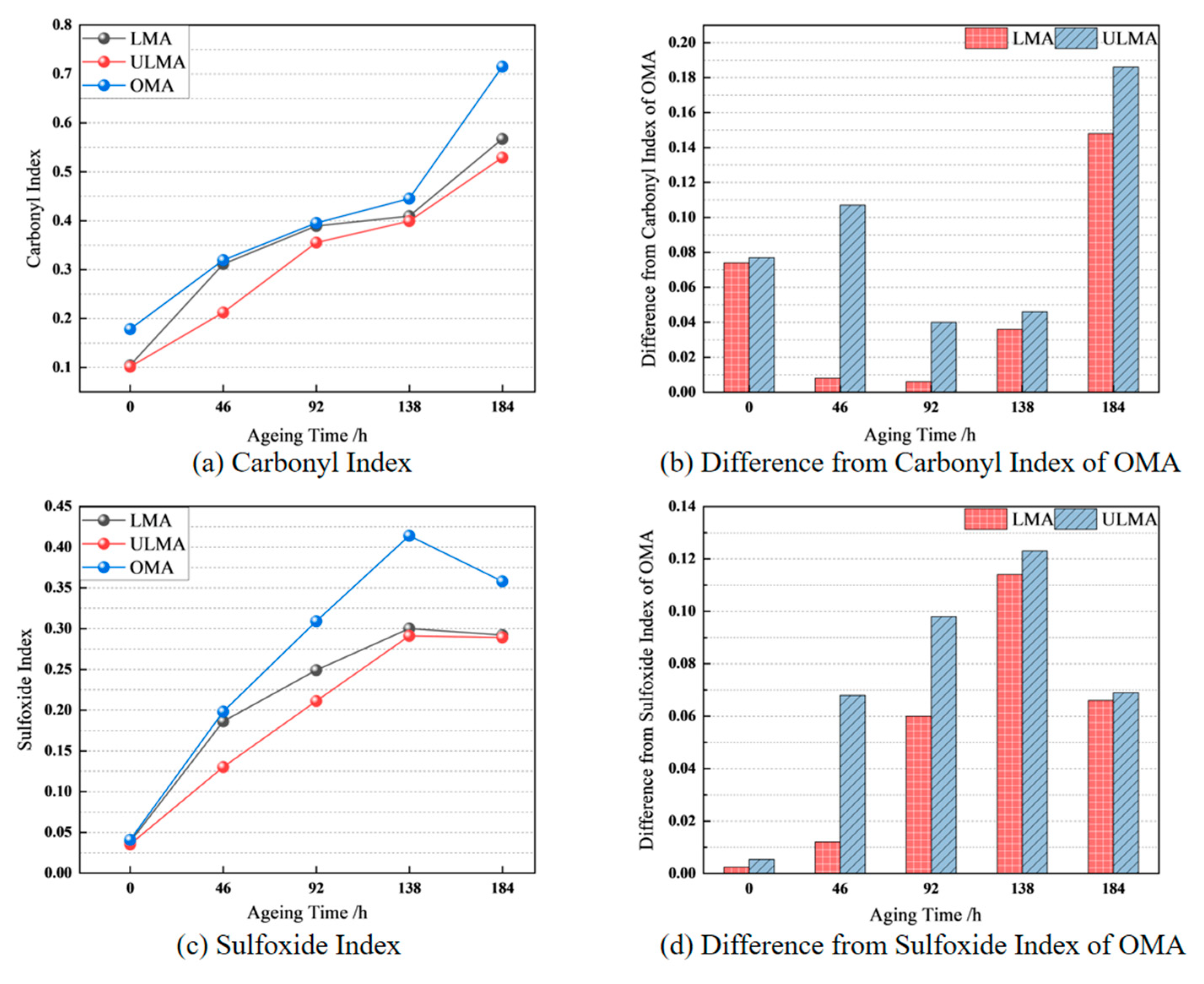 Applsci 14 10250 g018