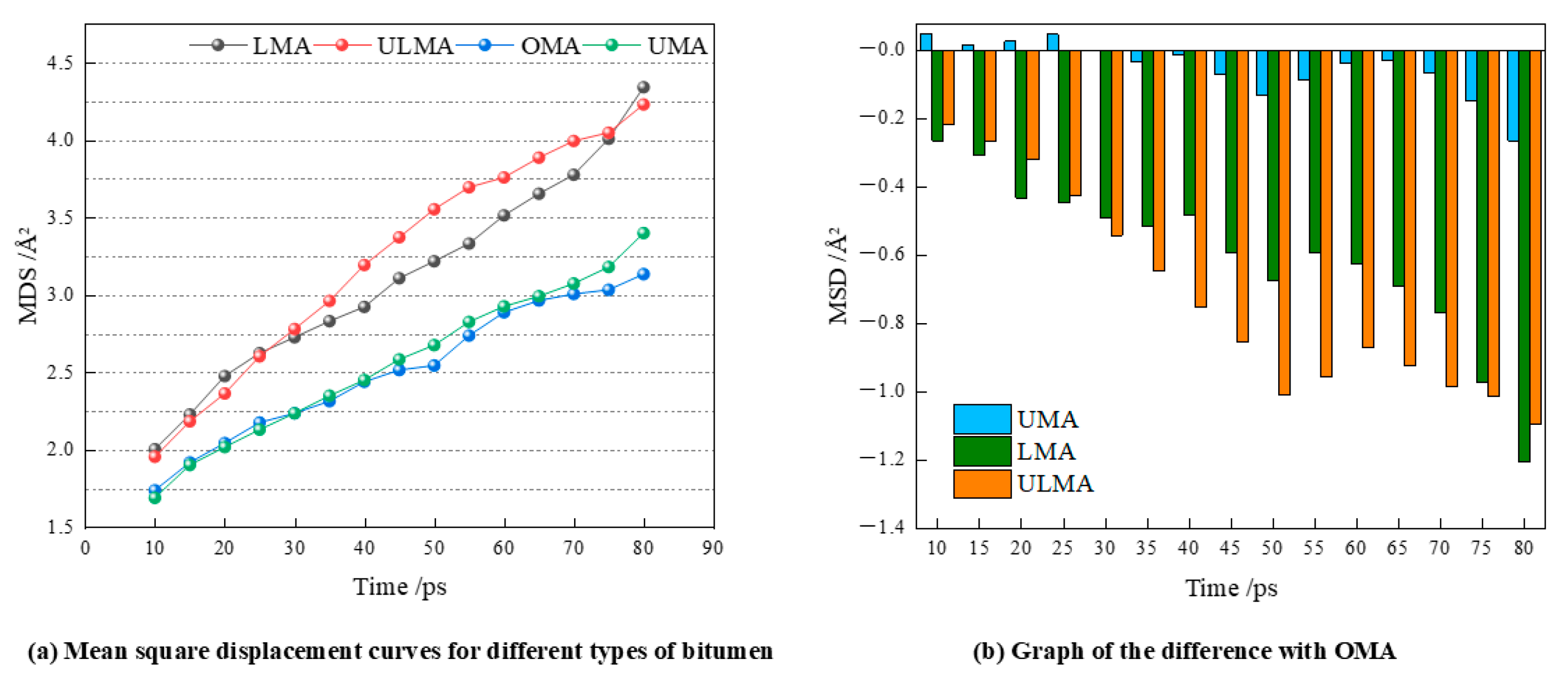 Applsci 14 10250 g031