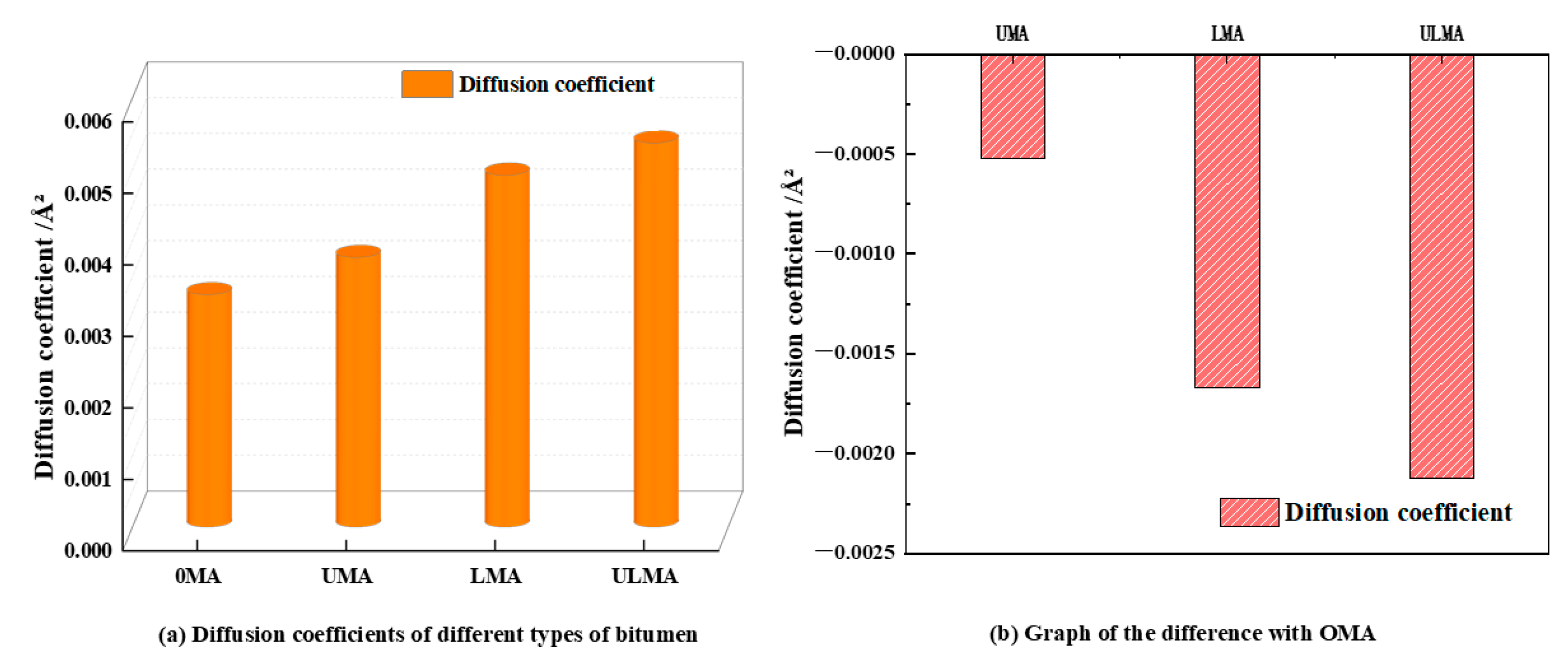 Applsci 14 10250 g032