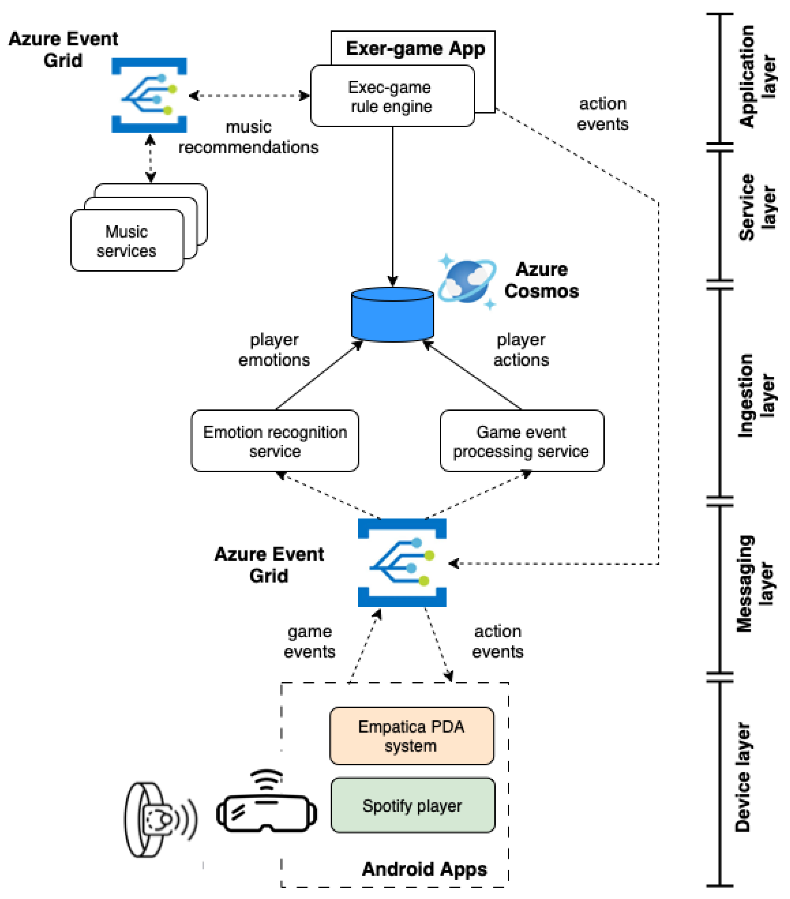 Applsci 14 10251 g002