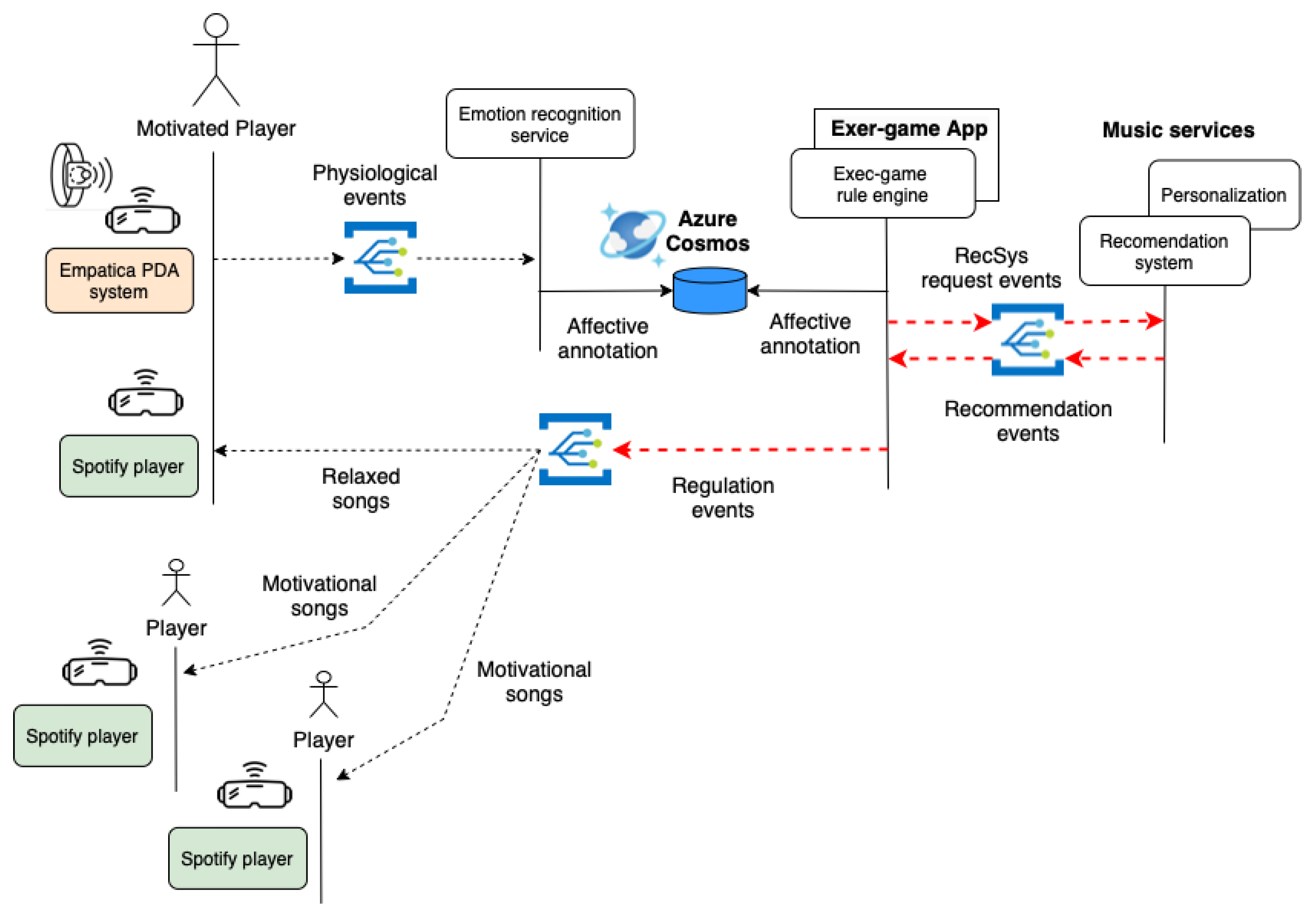 Applsci 14 10251 g003