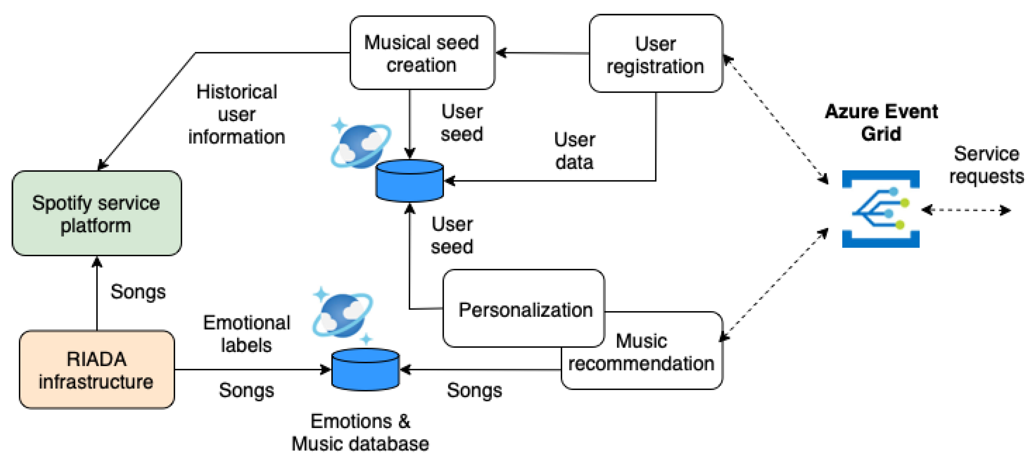Applsci 14 10251 g004
