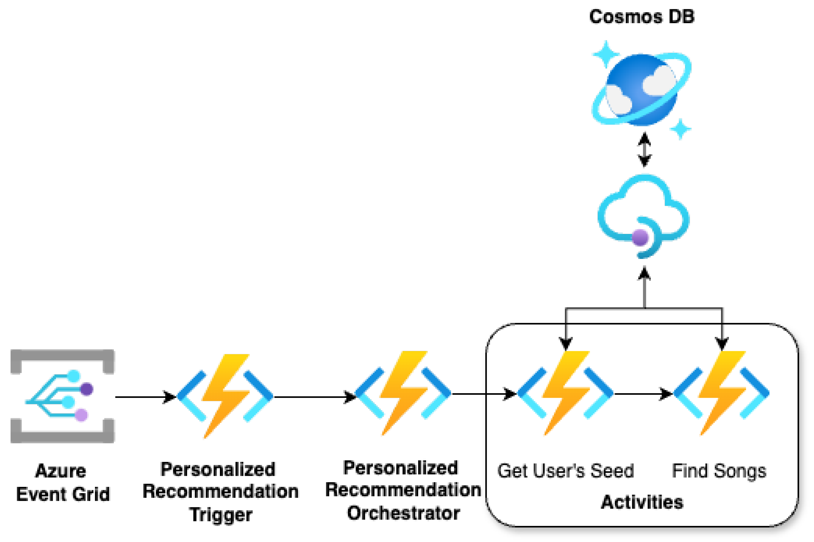 Applsci 14 10251 g008