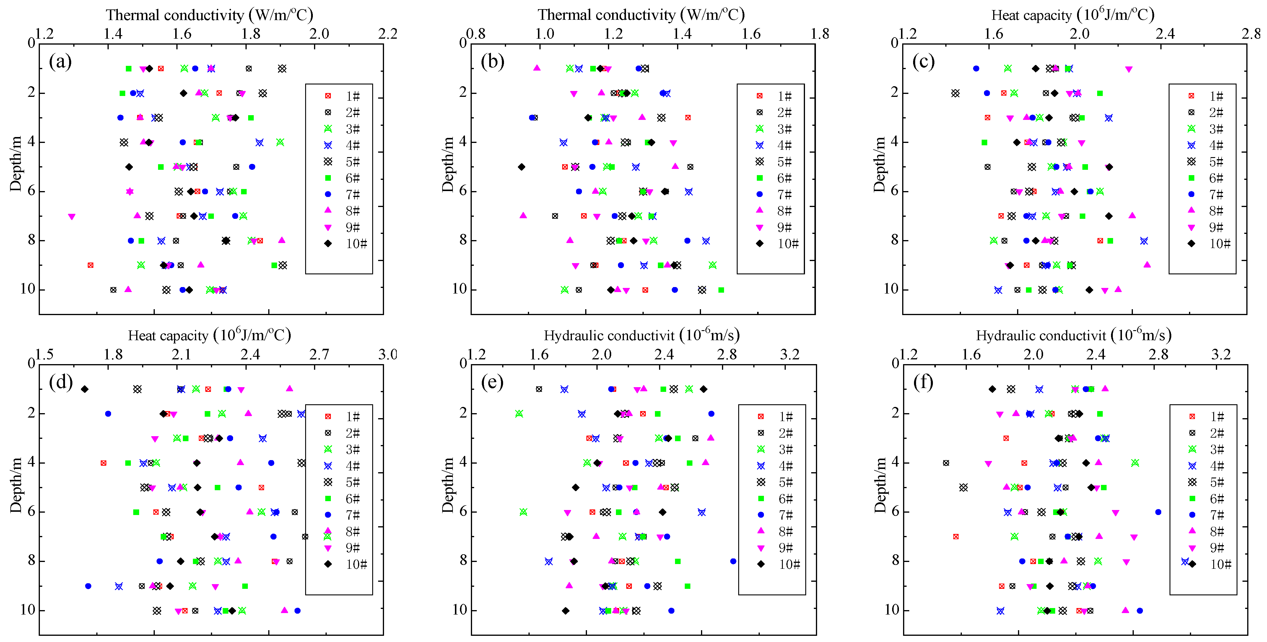 Applsci 14 10253 g001