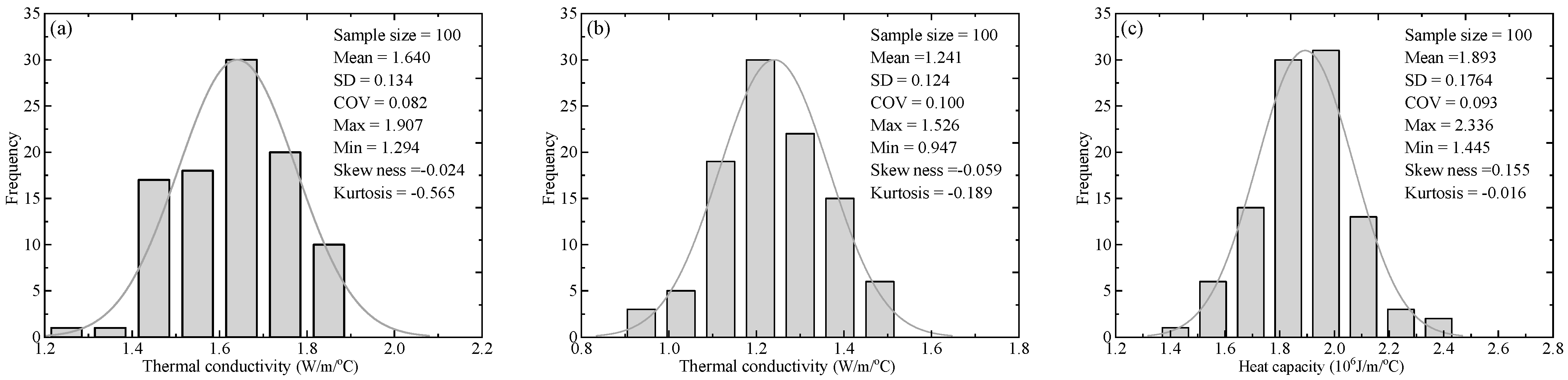 Applsci 14 10253 g002a