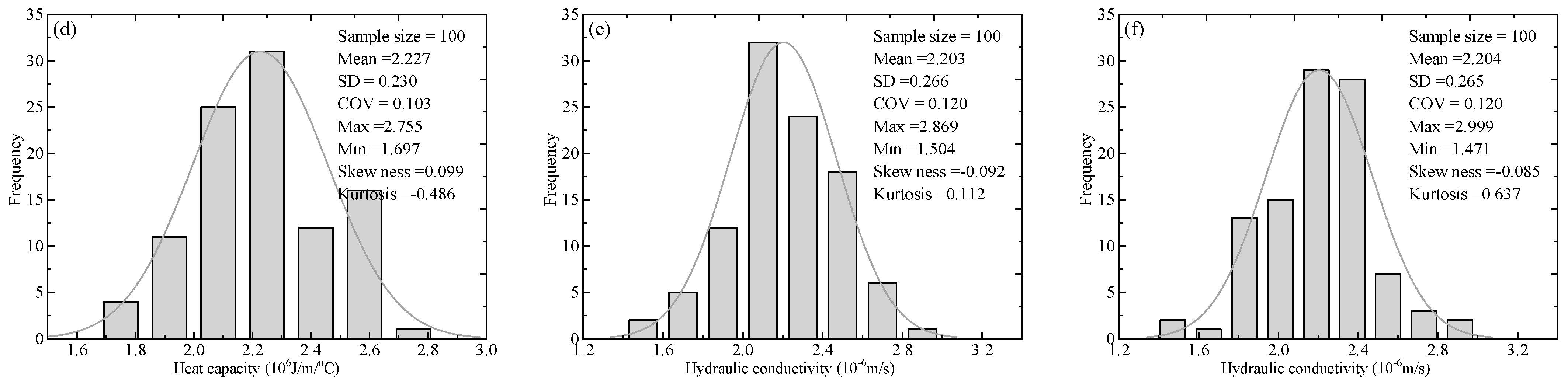 Applsci 14 10253 g002b
