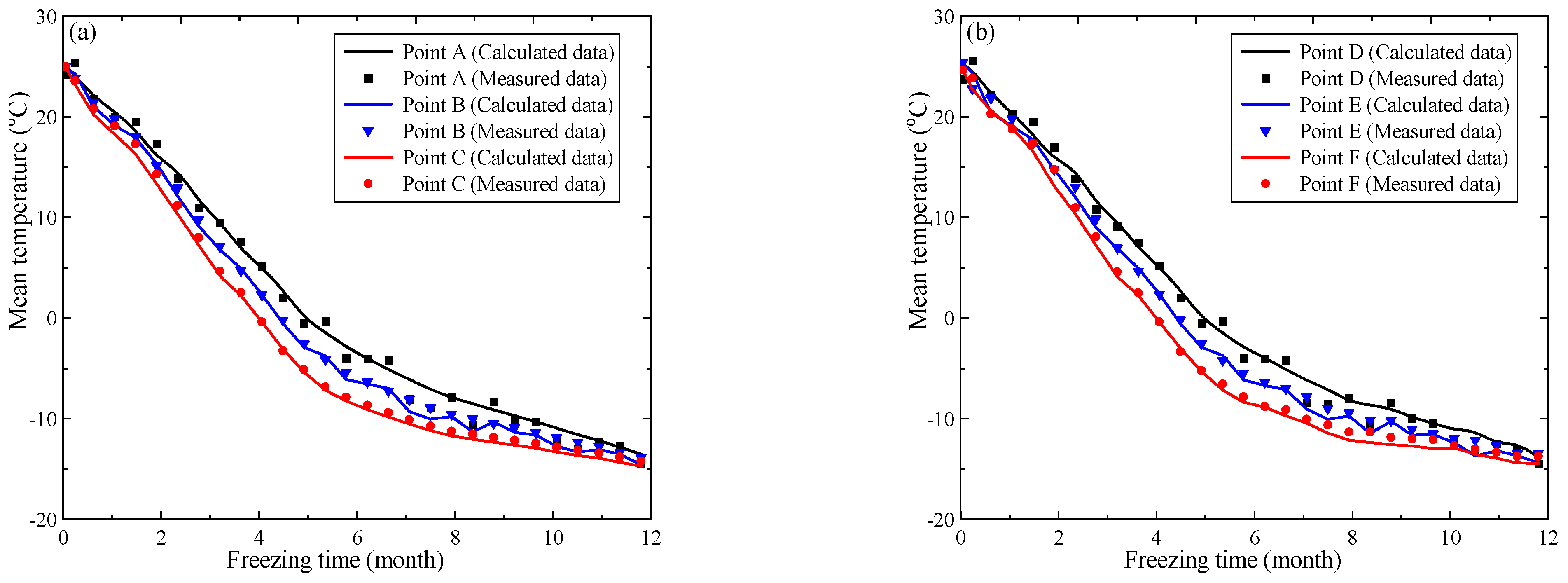 Applsci 14 10253 g004
