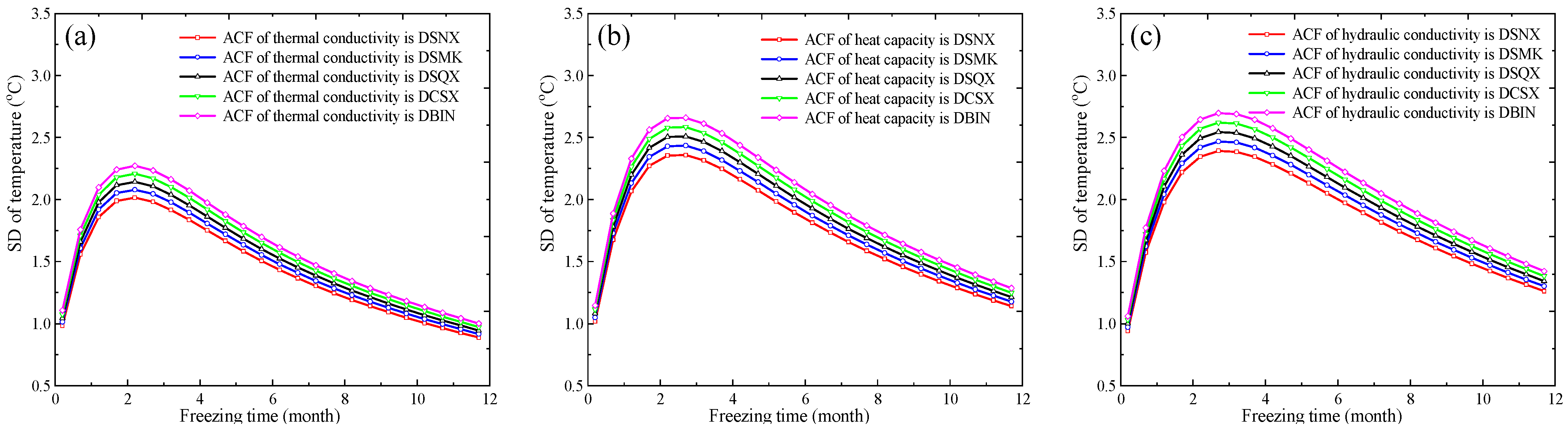 Applsci 14 10253 g006
