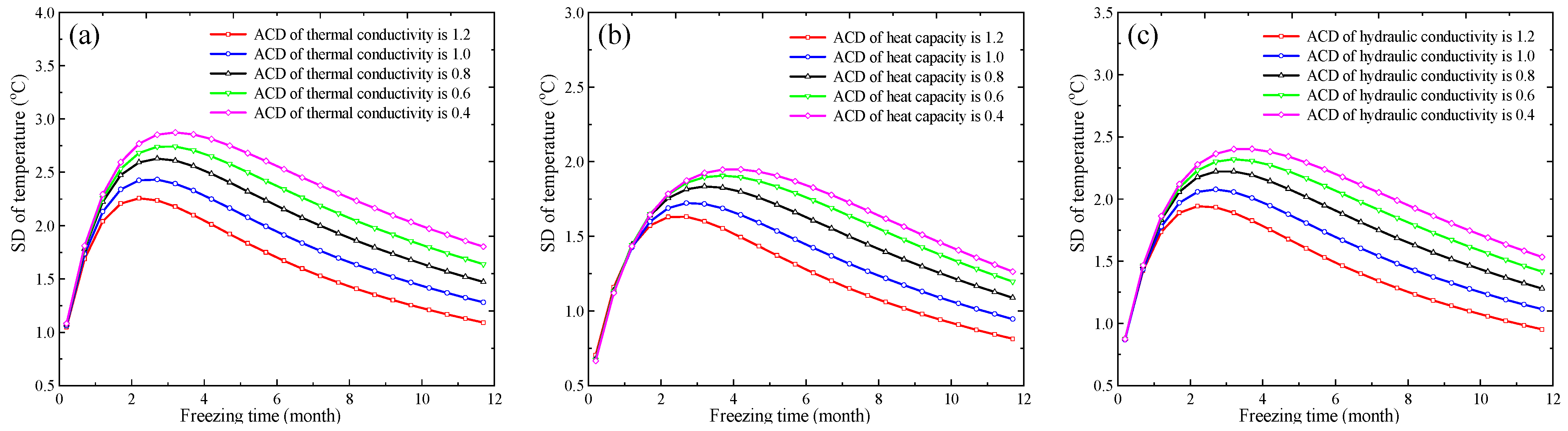 Applsci 14 10253 g008
