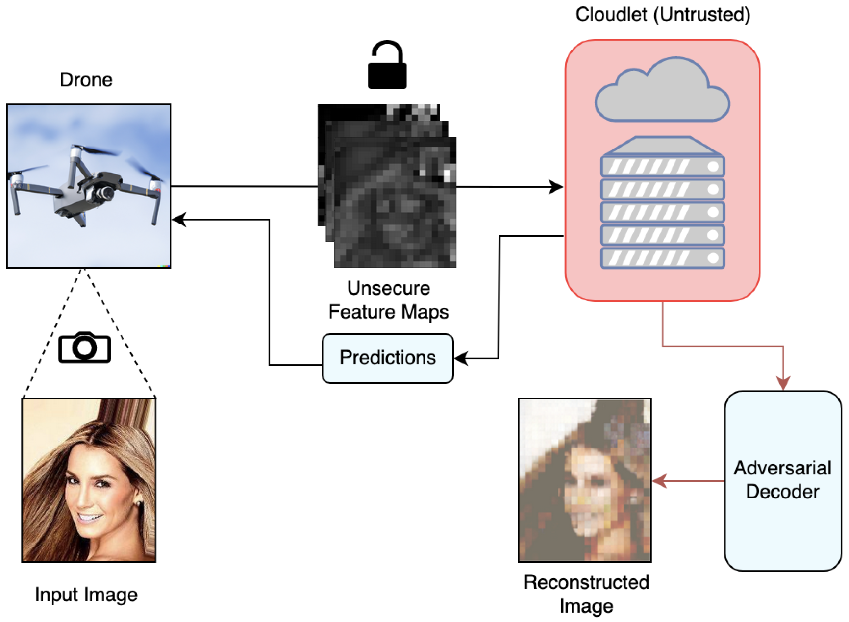Applsci 14 10254 g003