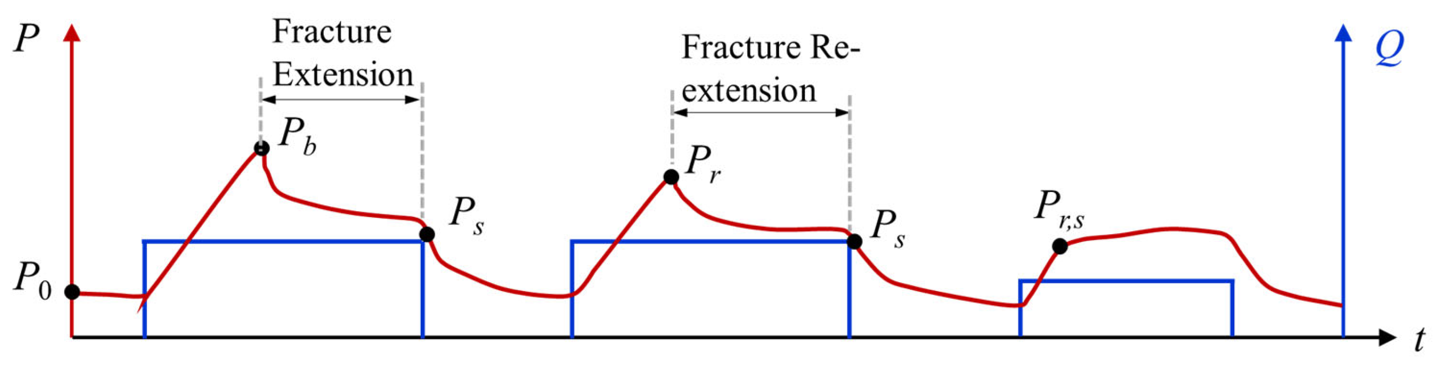 Applsci 14 10255 g006