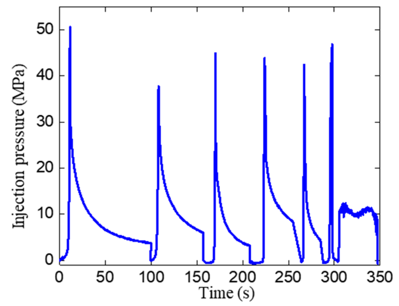 Applsci 14 10255 g007