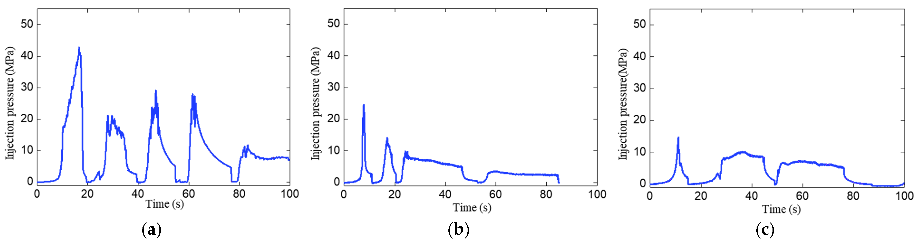 Applsci 14 10255 g010