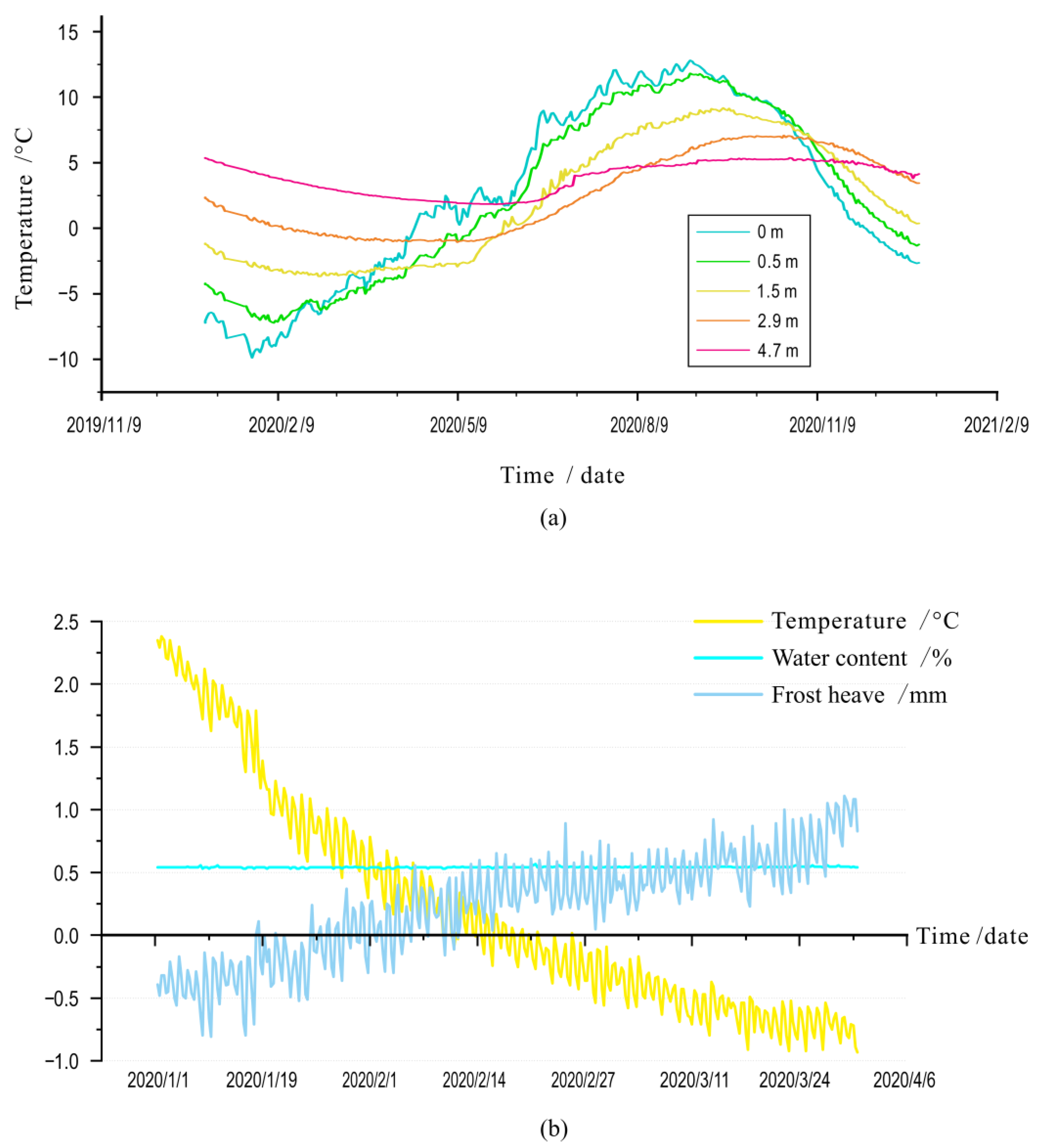 Applsci 14 10257 g004