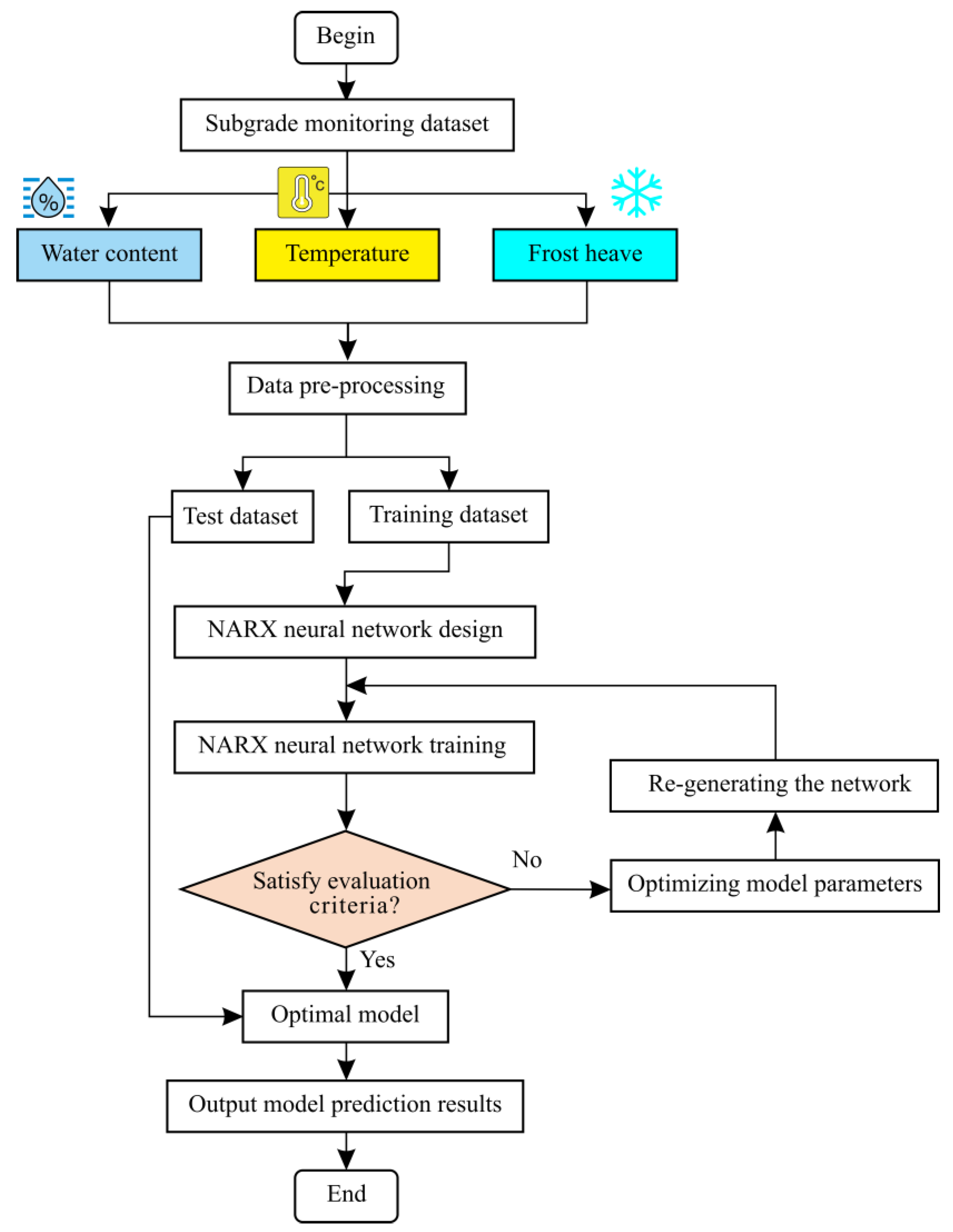 Applsci 14 10257 g007