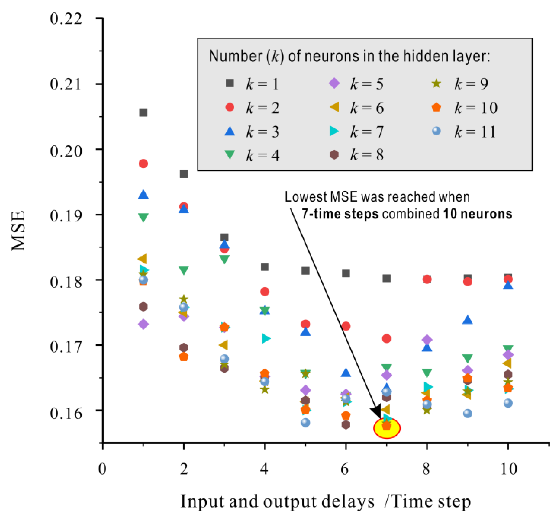 Applsci 14 10257 g008