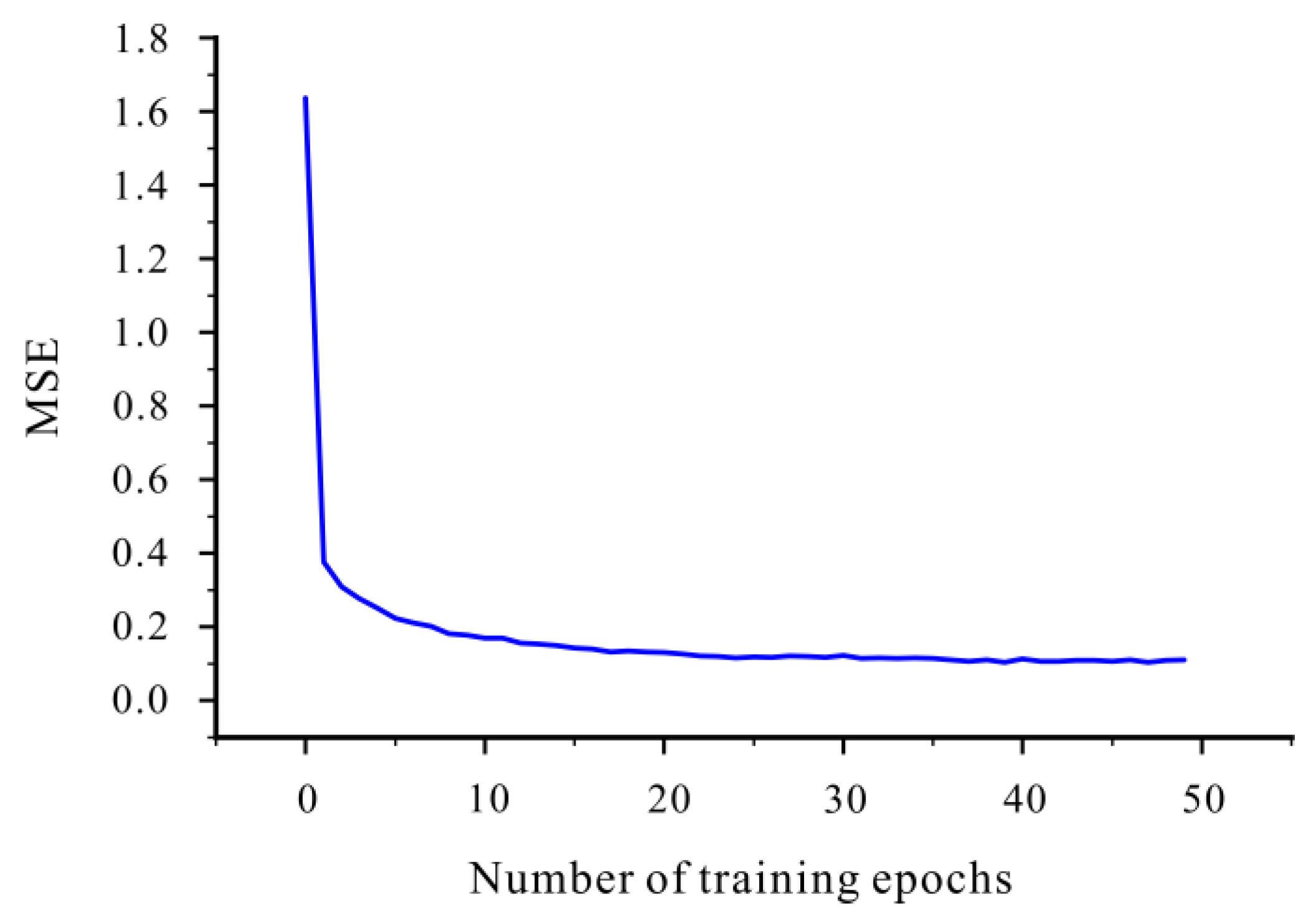 Applsci 14 10257 g009