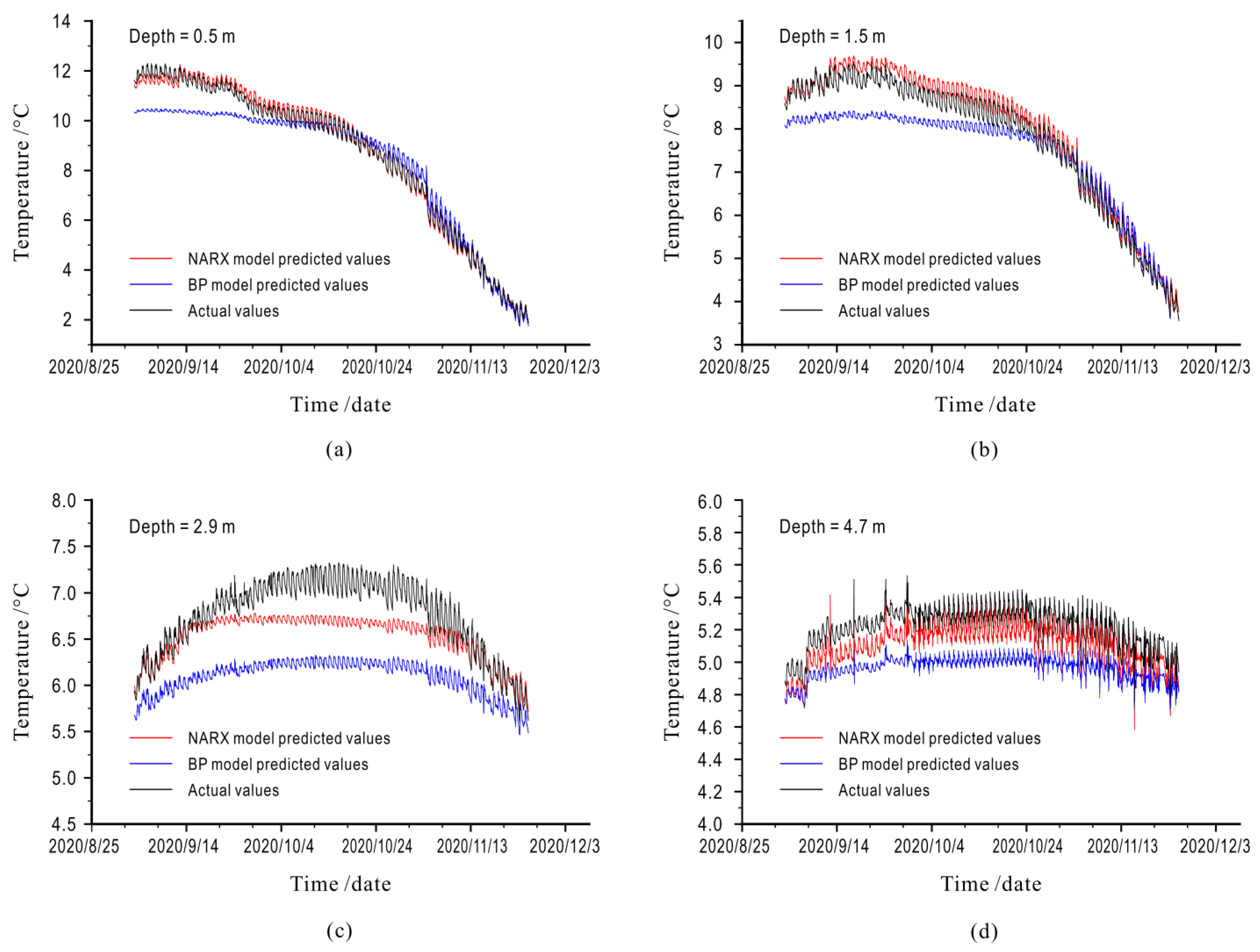 Applsci 14 10257 g010