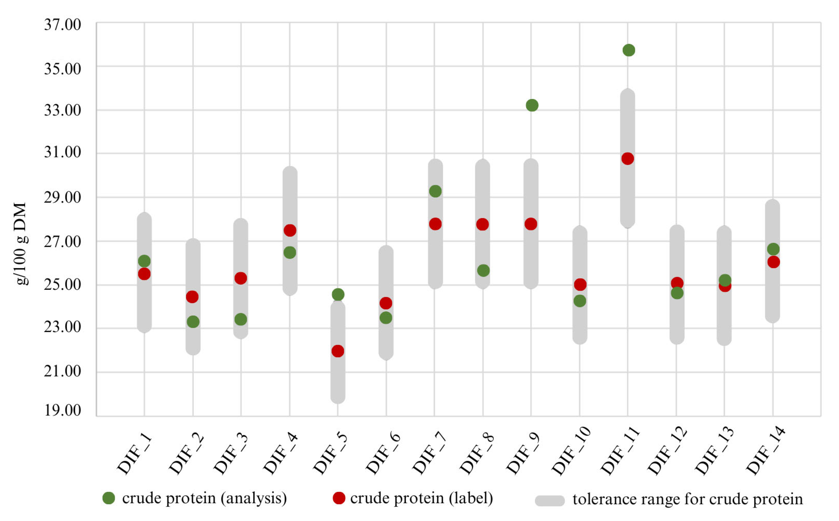 Applsci 14 10258 g003