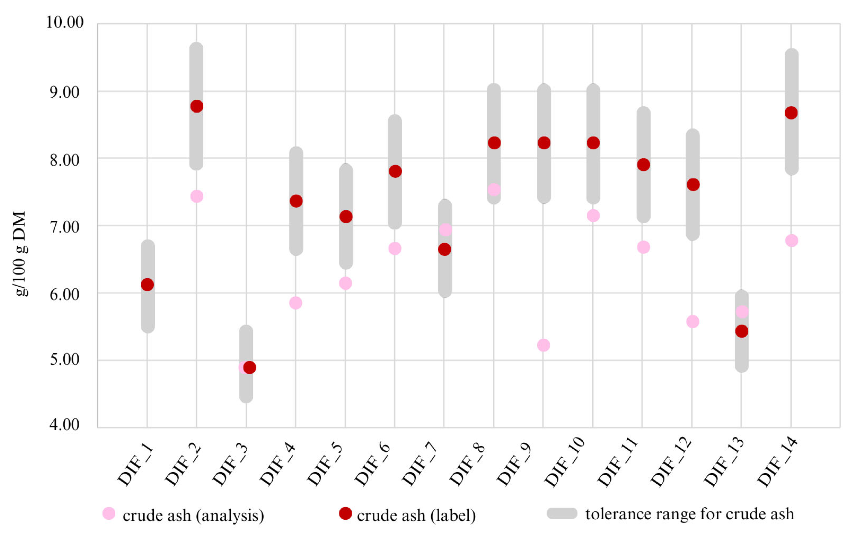 Applsci 14 10258 g005