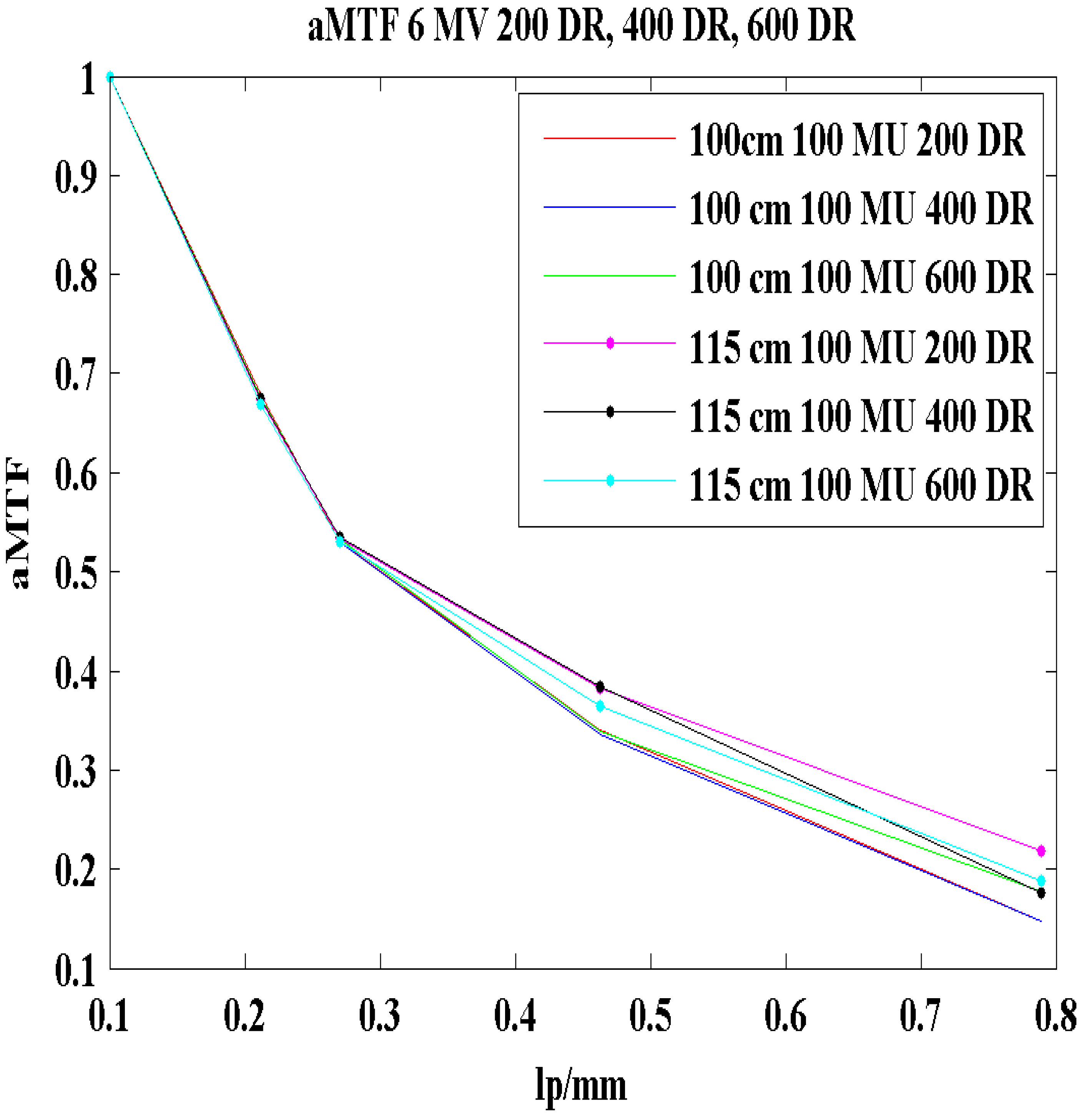 Applsci 14 10260 g002
