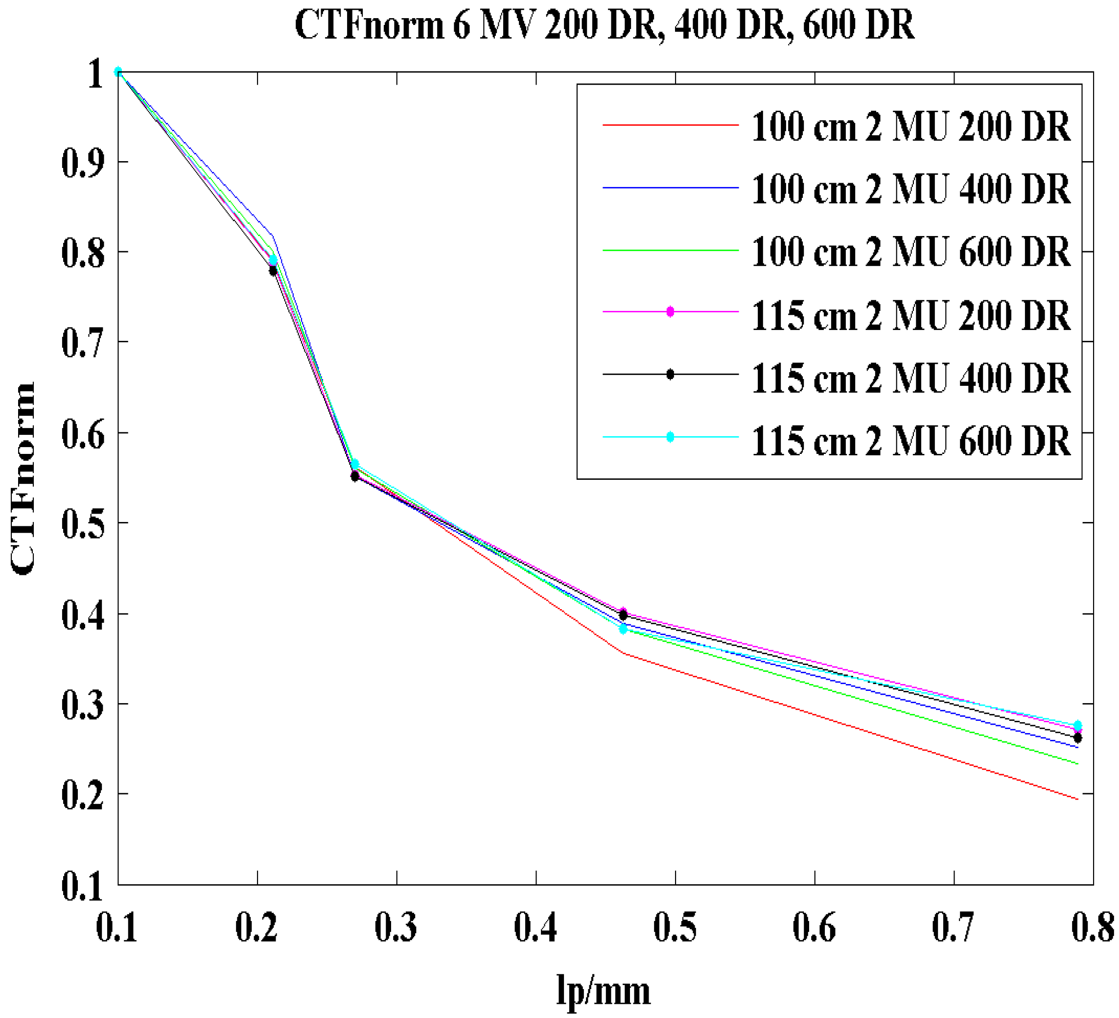 Applsci 14 10260 g003