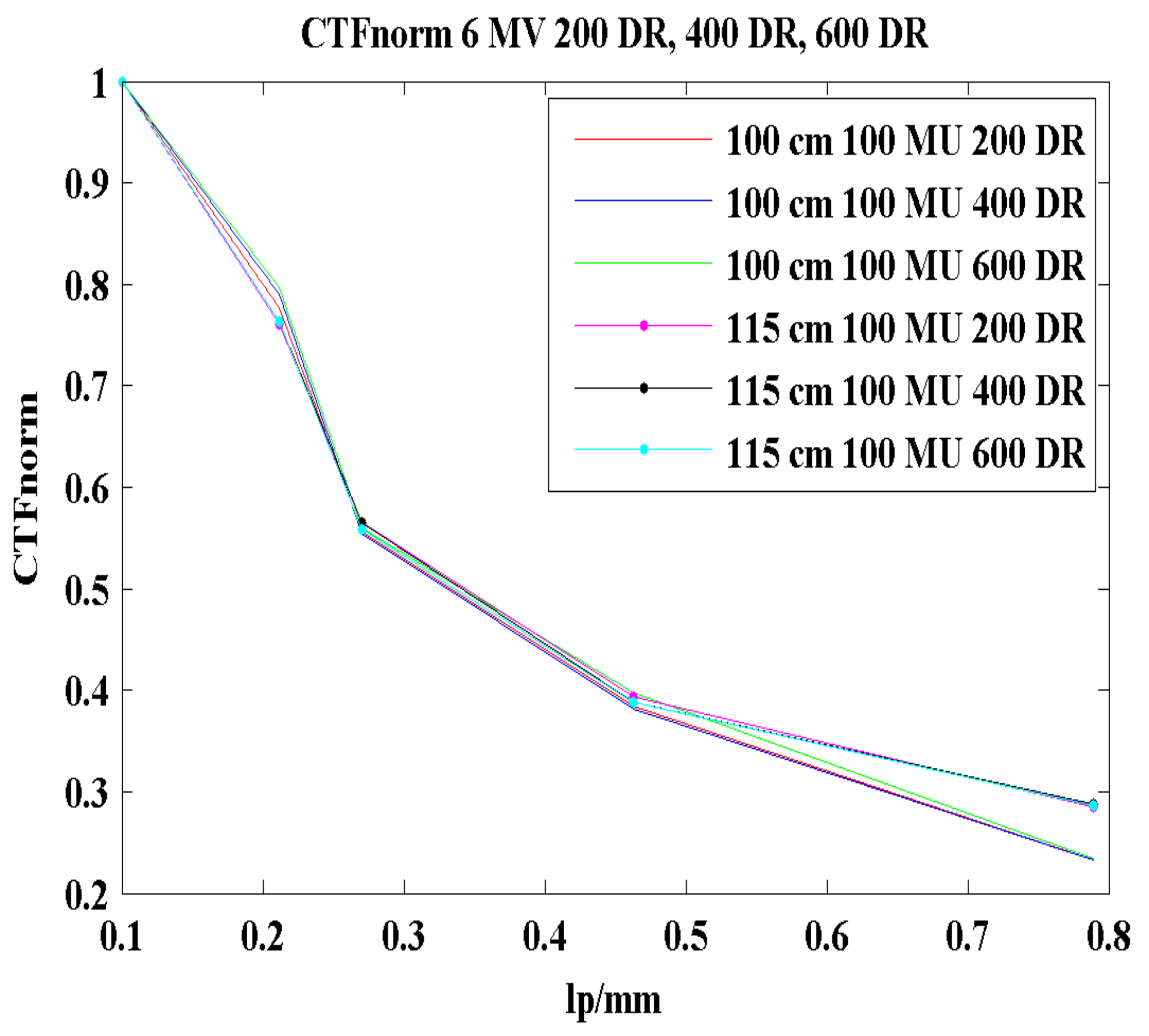 Applsci 14 10260 g004