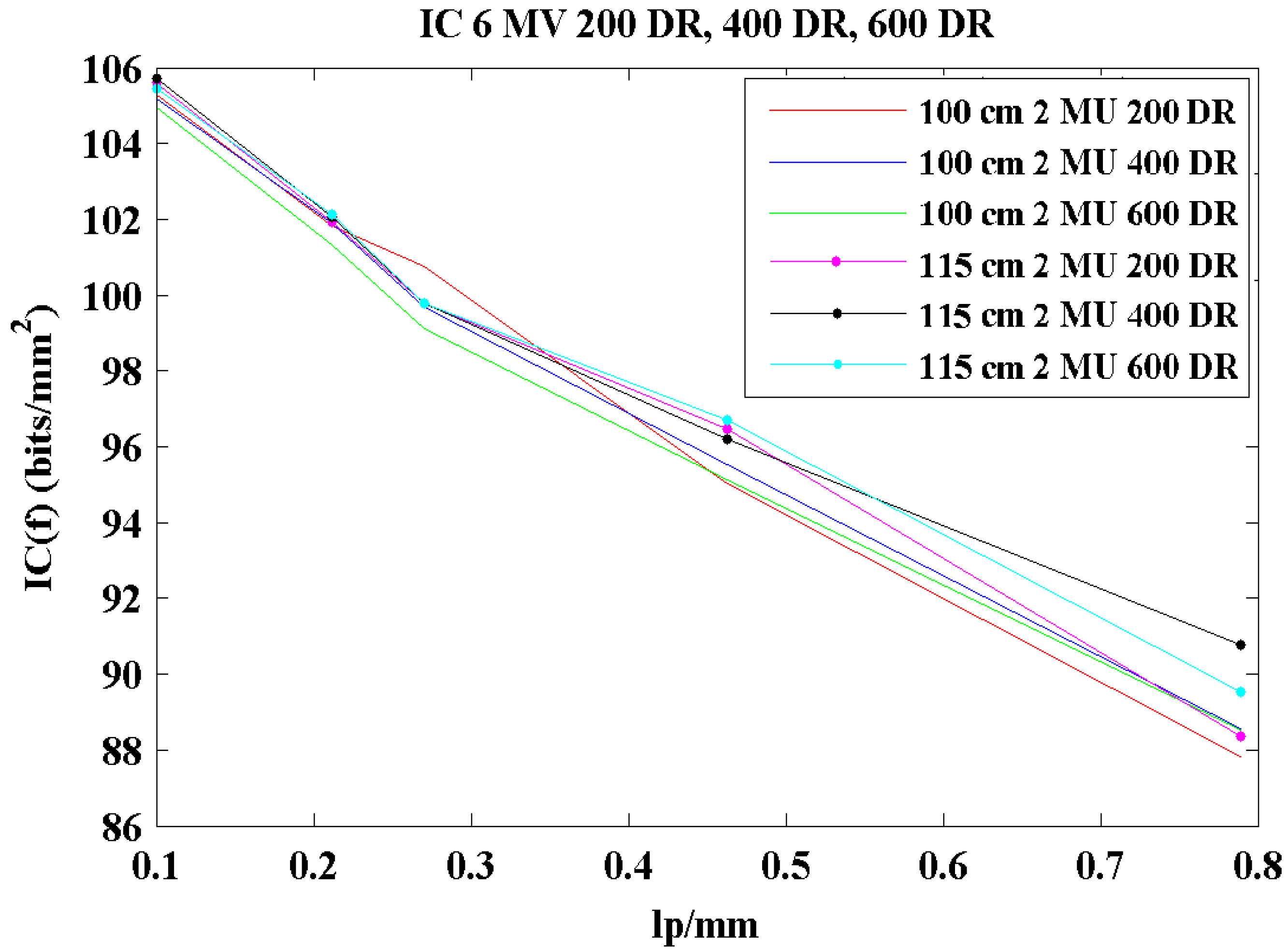 Applsci 14 10260 g006