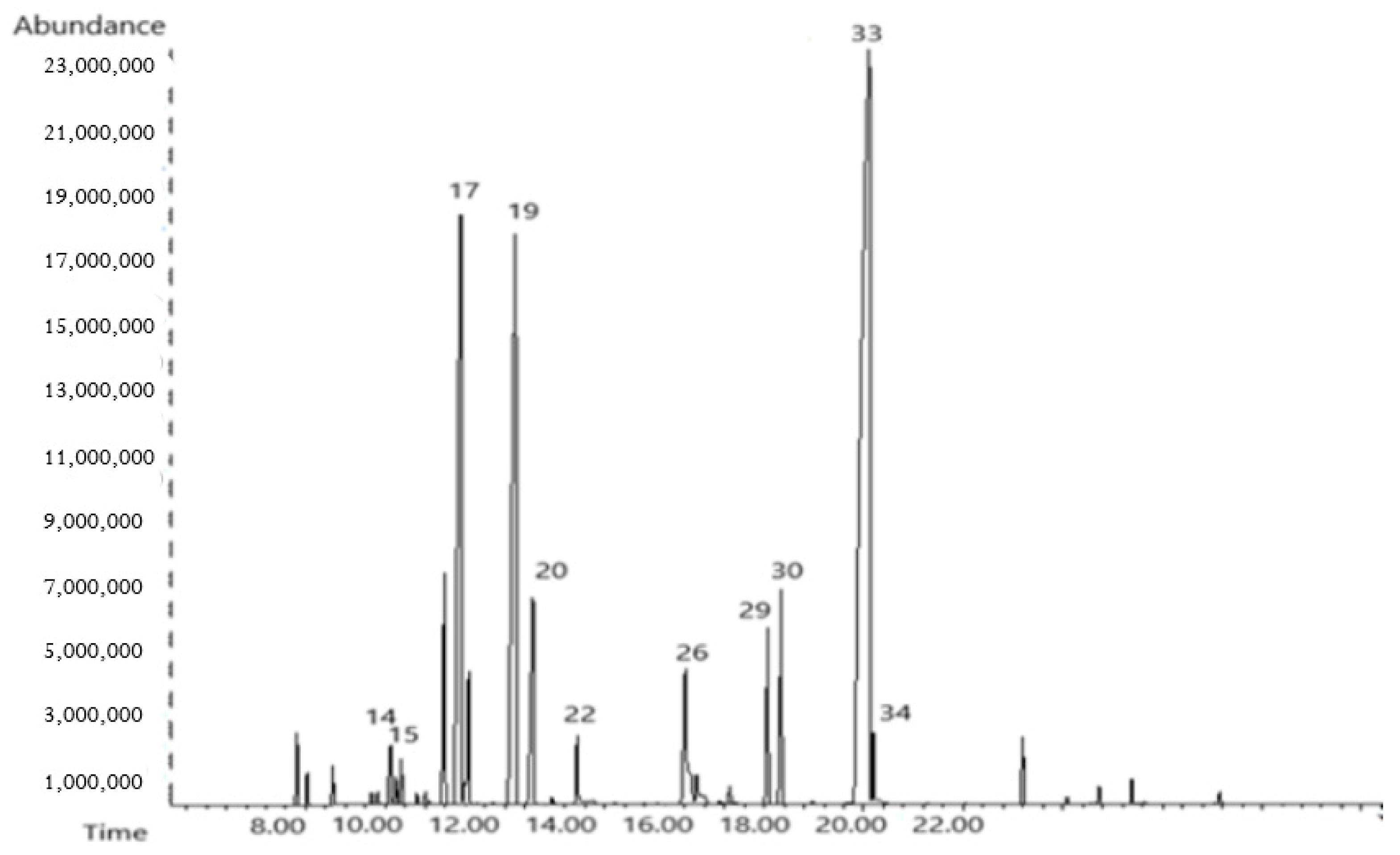 Applsci 14 10261 g003