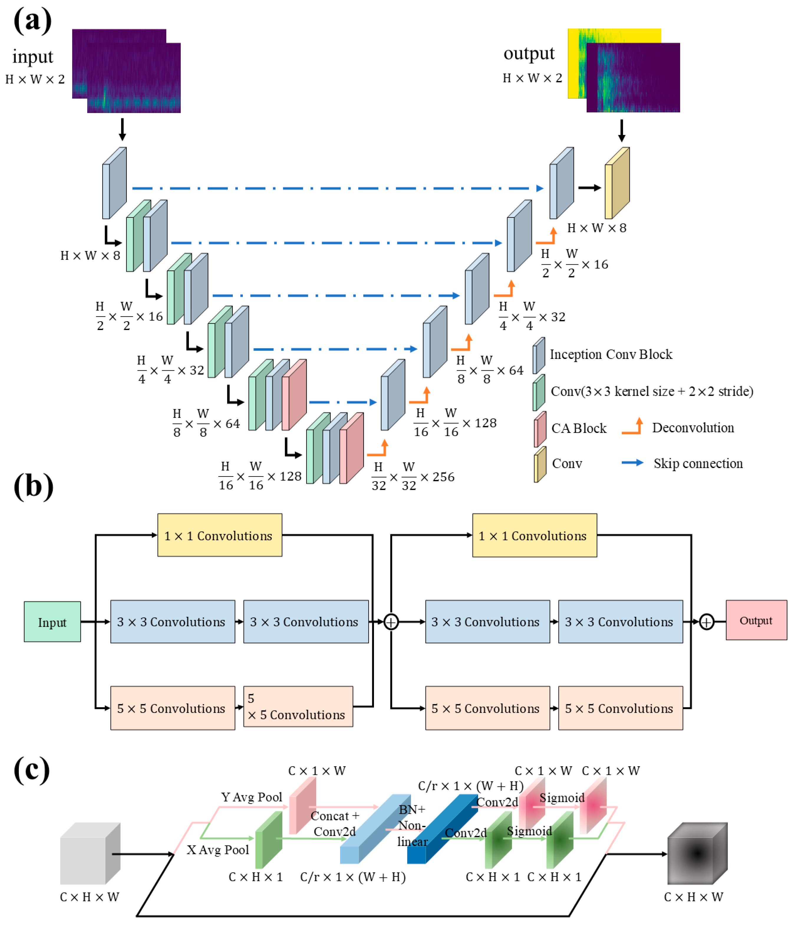 Applsci 14 10262 g001